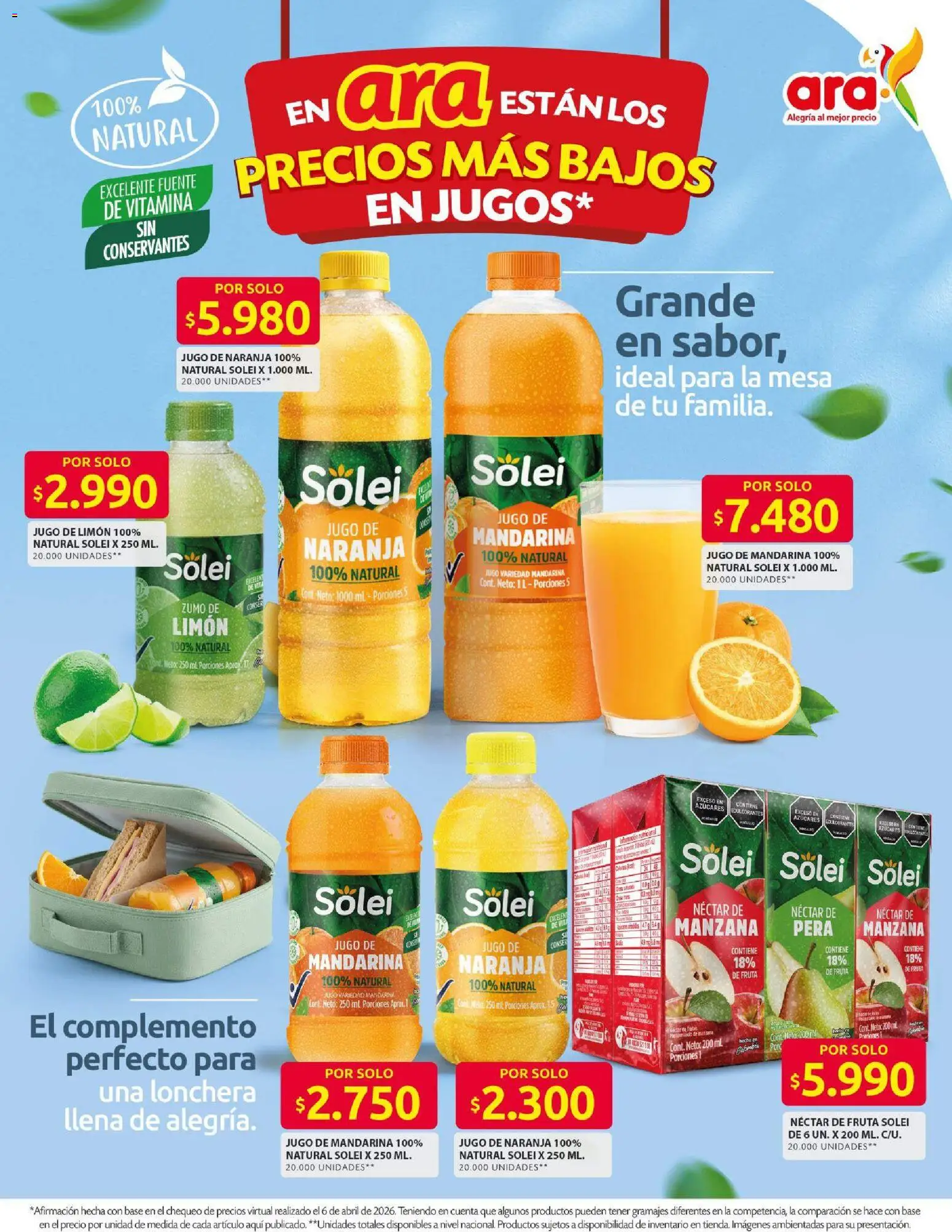 Ara revista - valida desde el 16.04.2026 | Página: 6 | Productos: Limón, Mesa, Pera, Jugo