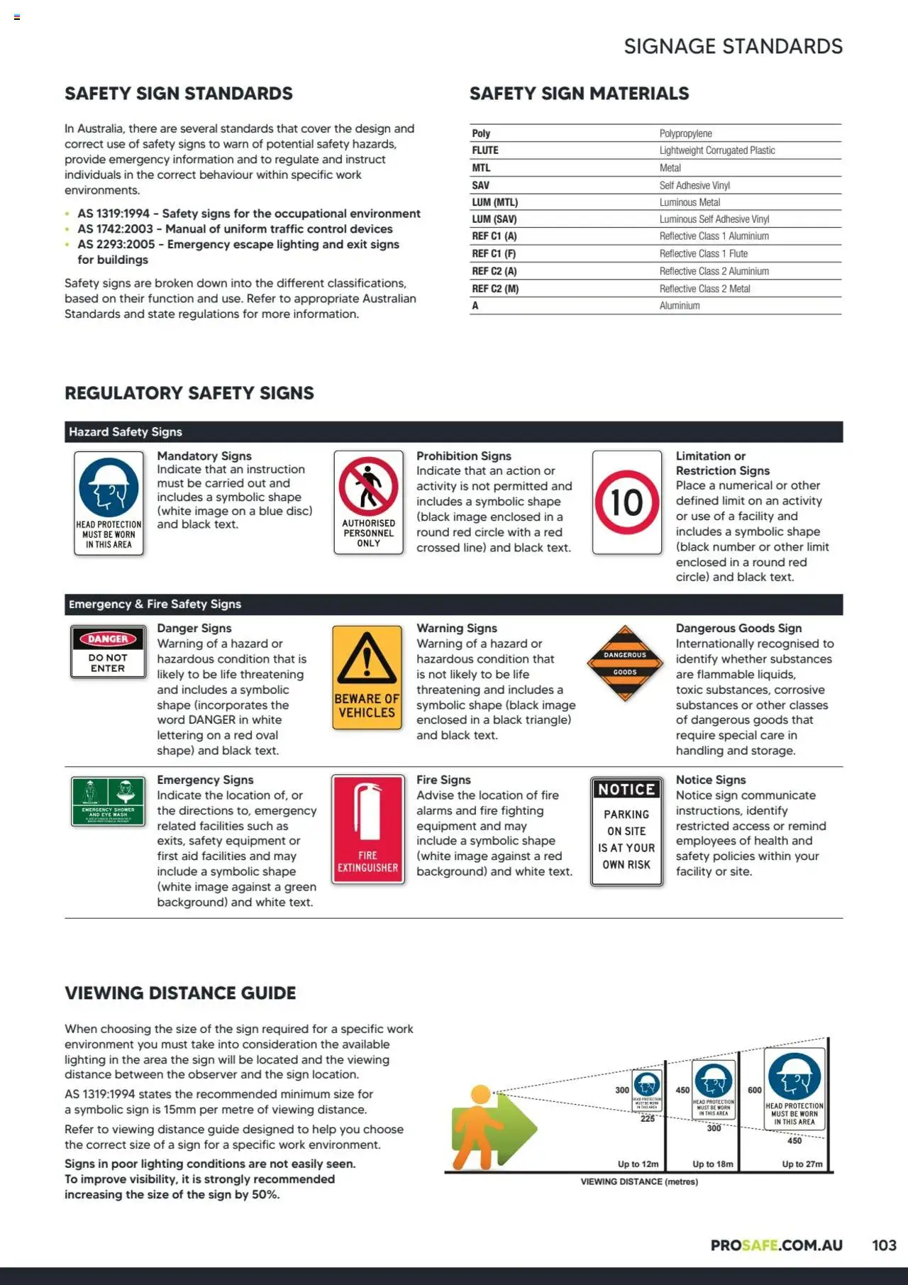 Black Woods catalogue - valid from 06.10.2023 | Page: 103 | Products: Shower, Uniform