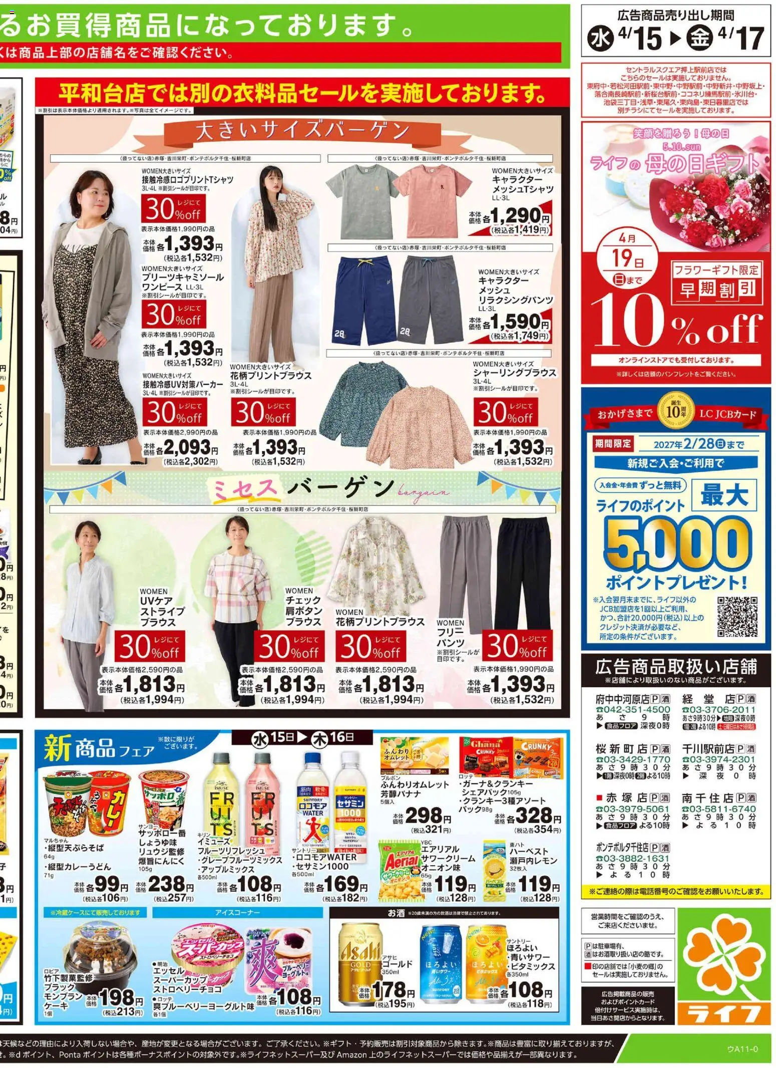 {H1} | ページ: 4 | 製品: サワークリーム, ブラウス, 水, ブルーベリー