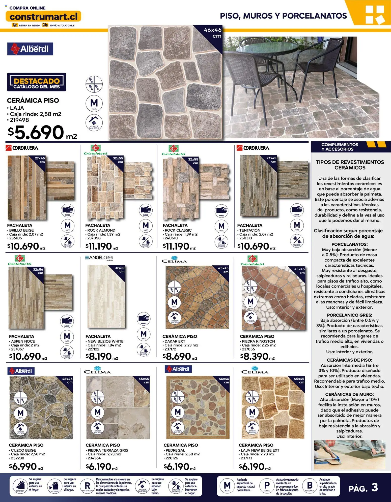 Construmart Ofertas │ válido desde el 01.02.2026 | Página: 3