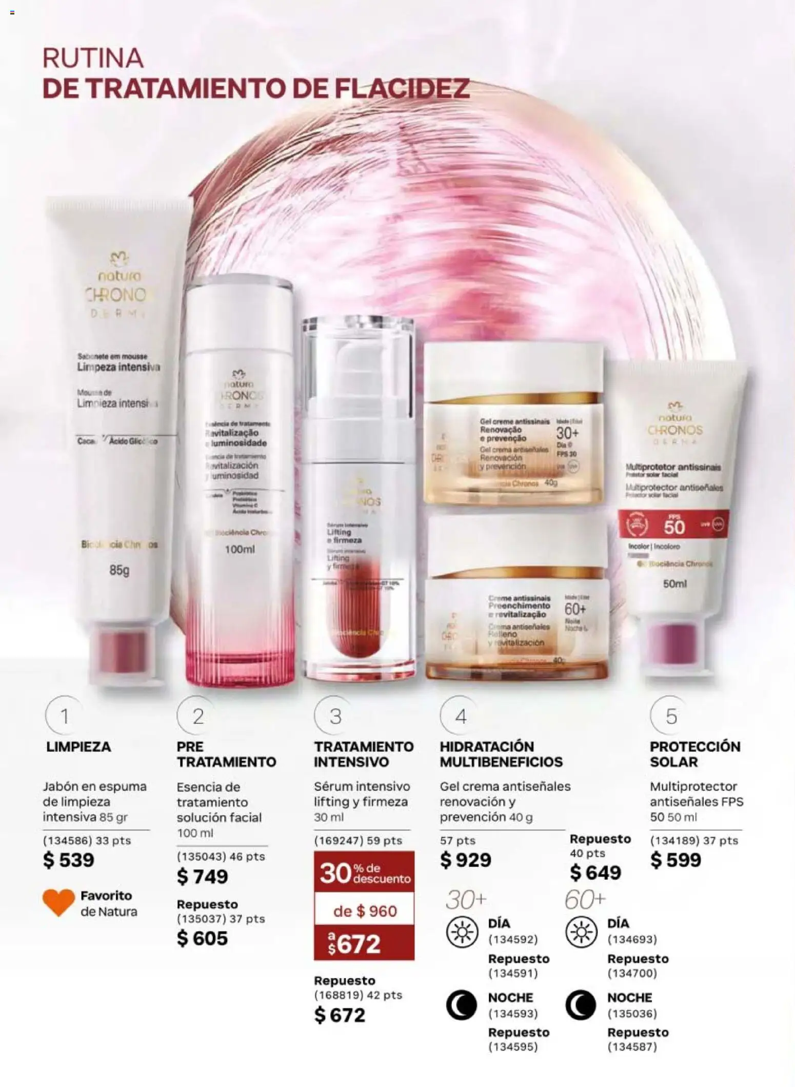 Nuevas ofertas de Natura válidas en toda la República Mexicana desde el 08.05.2026. ¡Encuentra las mejores ofertas en Natura campaña 8 2026! | Página: 90 | Productos: Serum, Crema, Espuma, Jabón