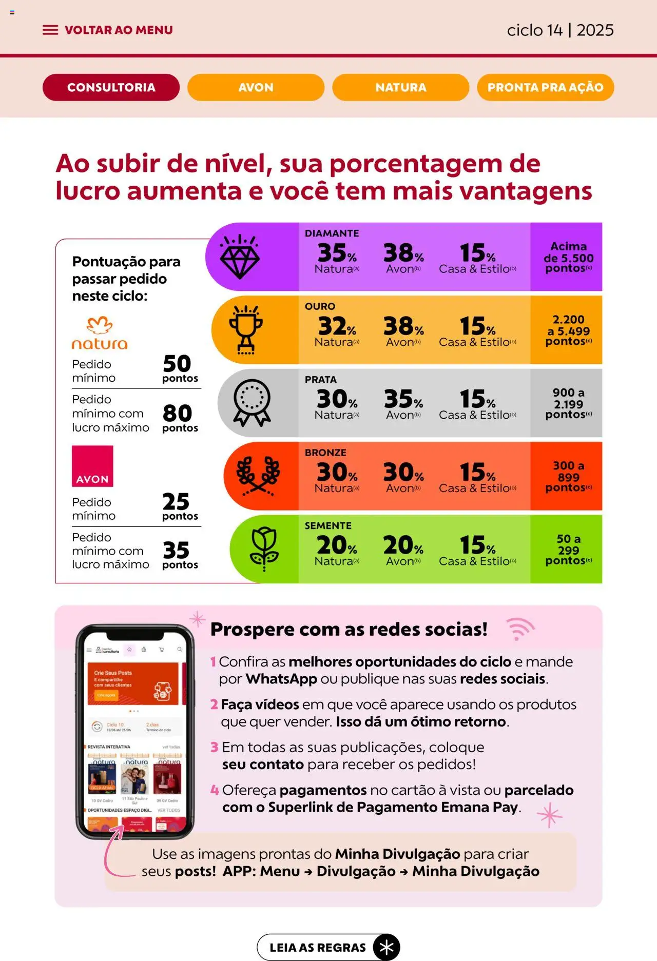 Avon Folheto - válido de 13.08.2025 | Página: 5 | Produtos: Revista, Faca