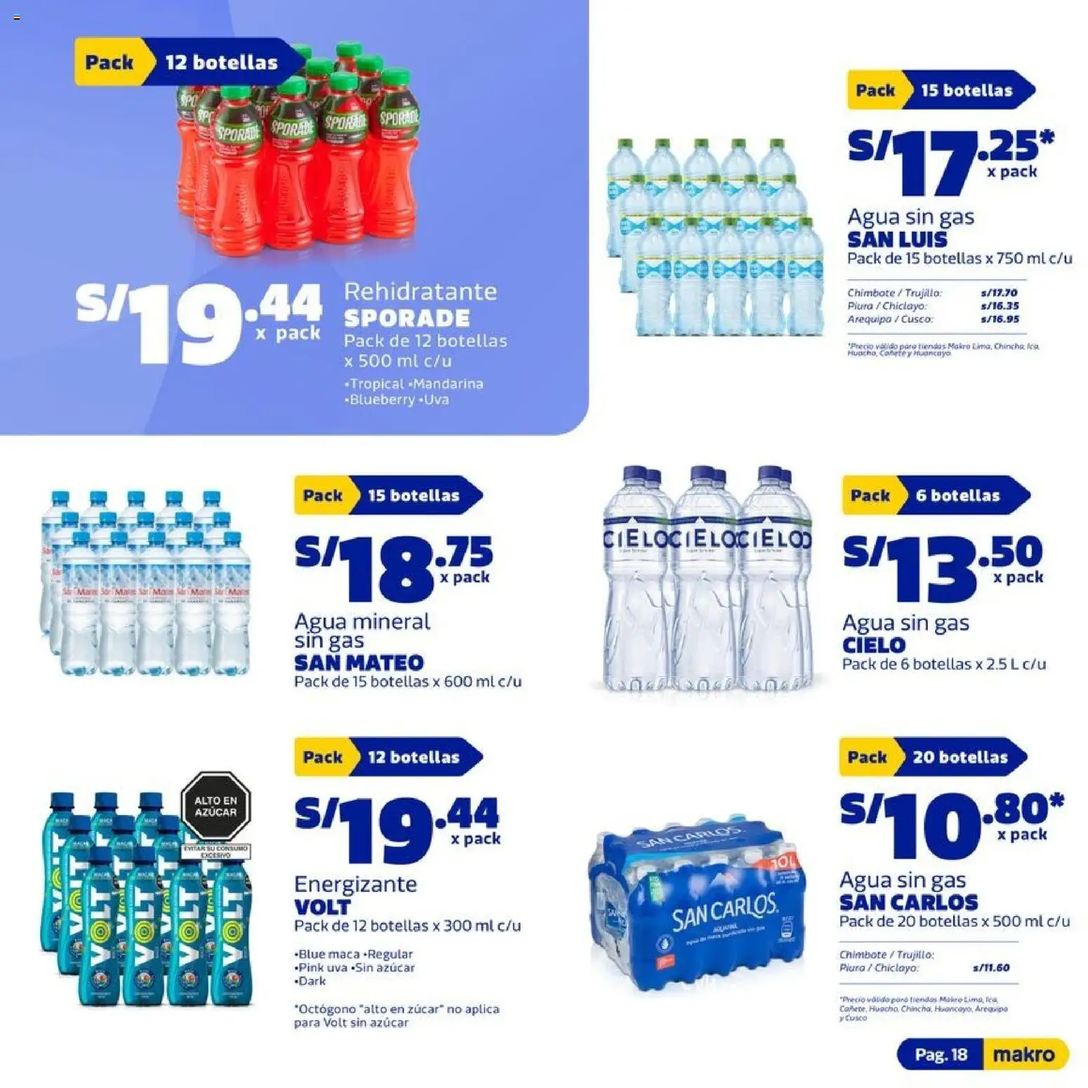 Catálogo Makro válido desde 15.01.2026 | Página: 18