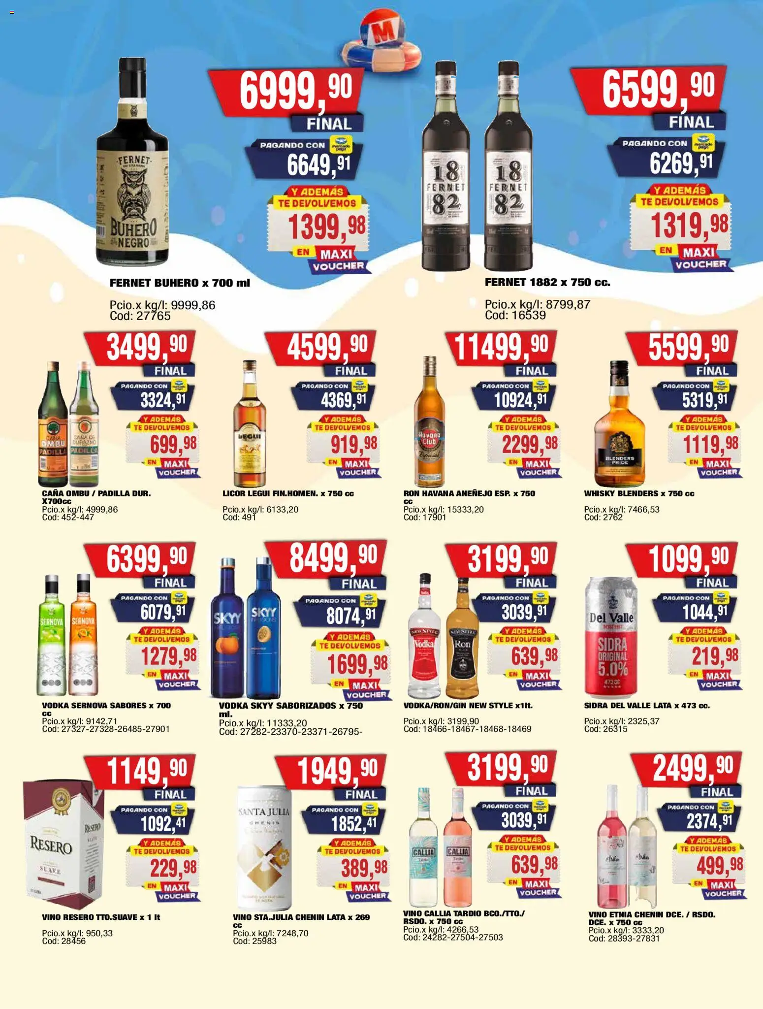 Maxiconsumo ofertas │ válido desde el 05.01.2026 | Página: 20 | Productos: Vodka, Whisky, Durazno, Té