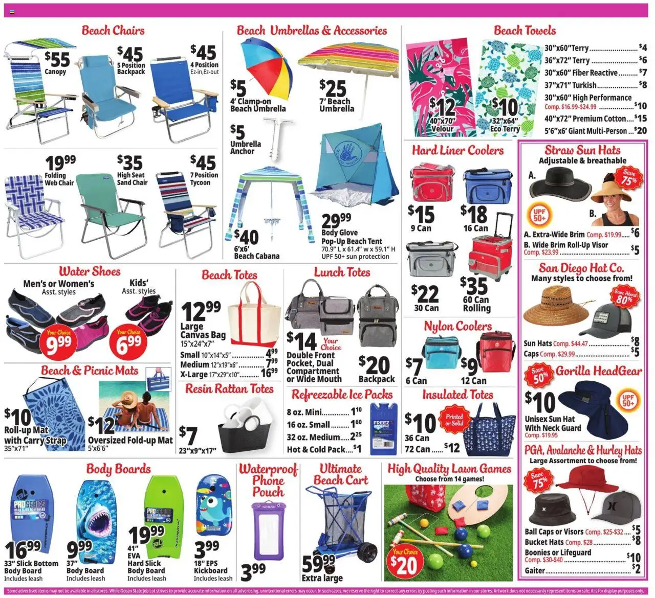 Ocean State Job Lot Weekly Ad - valid from 07.08.2025 | Page: 5 | Products: Canvas, Anchor, Water, Backpack