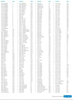 Vista previa de Steren catálogo, nuevo folleto de la tienda, válido en México a partir del 01.01.2025 | Página: 417 | Productos: Usb