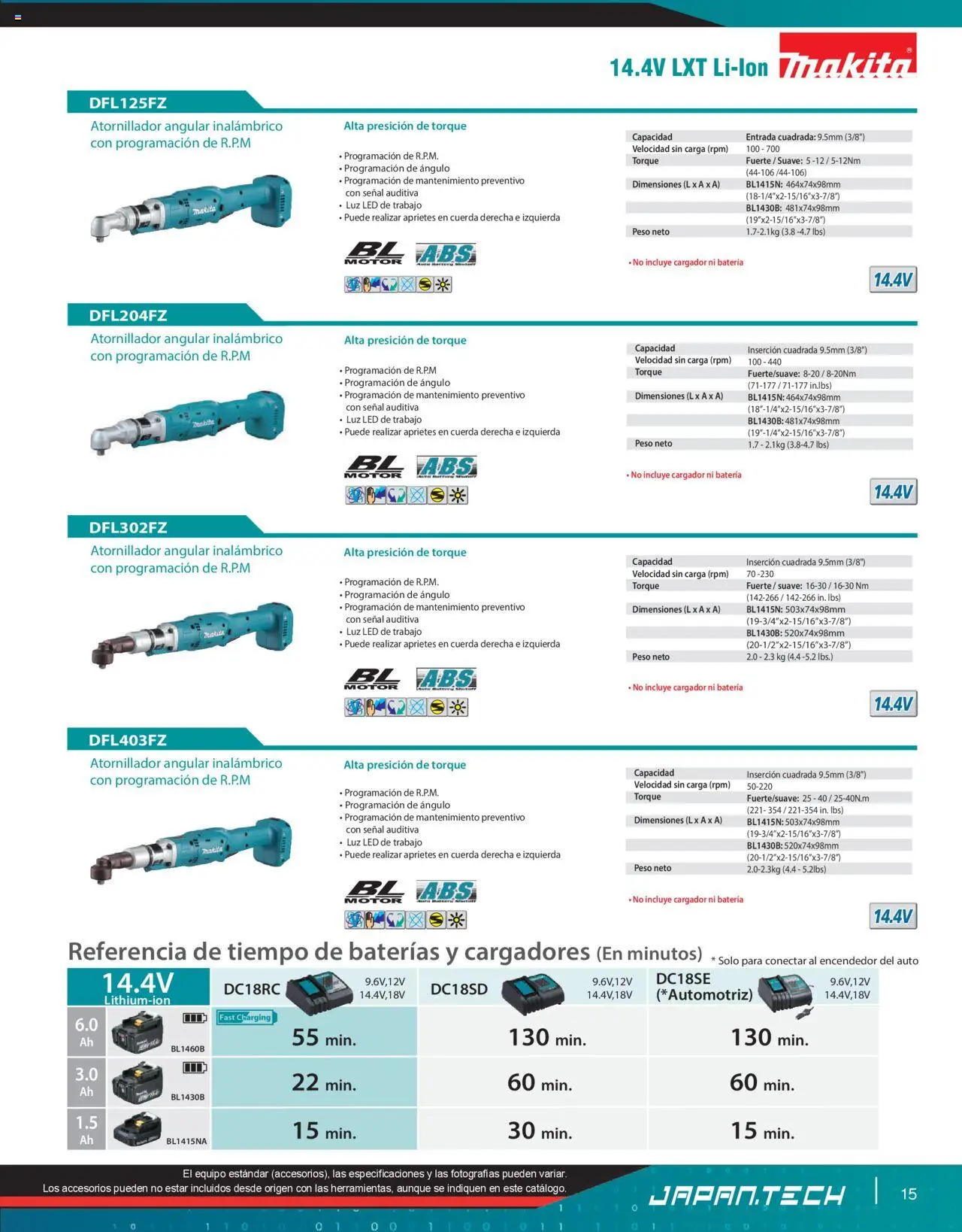 Nuevas ofertas de Makita válidas en toda la República Mexicana desde el 07.10.2024. ¡Encuentra las mejores ofertas en Makita catálogo Líneas de Ensamble! | Página: 15 | Productos: Cuerda, Cargador, Encendedor, Batería