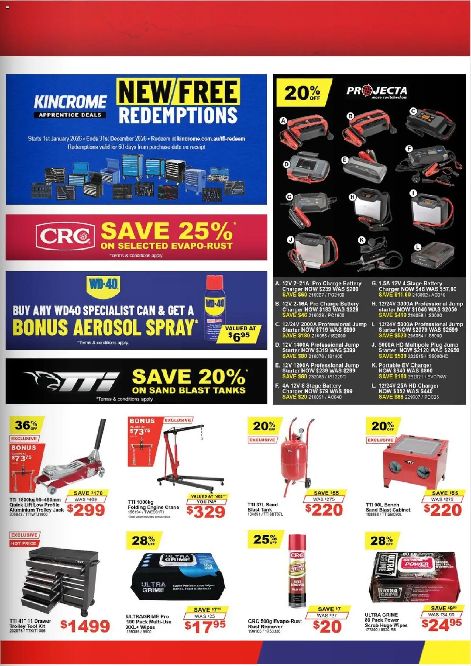Total Tools catalogue - valid from 27.01.2026 | Page: 21