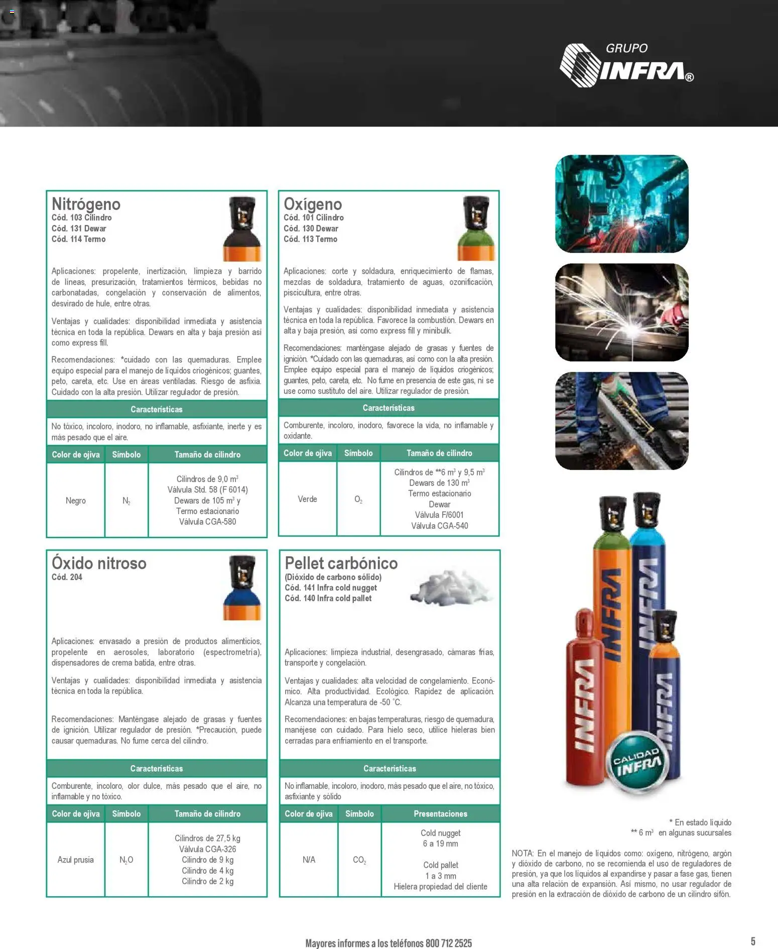 Nuevas ofertas de Infra válidas en toda la República Mexicana desde el 28.01.2026. ¡Encuentra las mejores ofertas en Infra catálogo Industrial gases! | Página: 3 | Productos: Crema, Hielera, Válvula, Termo