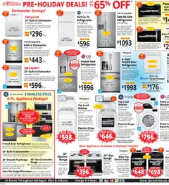 ABC Warehouse Weekly Ad - valid from 17.08.2025 | Page: 2
