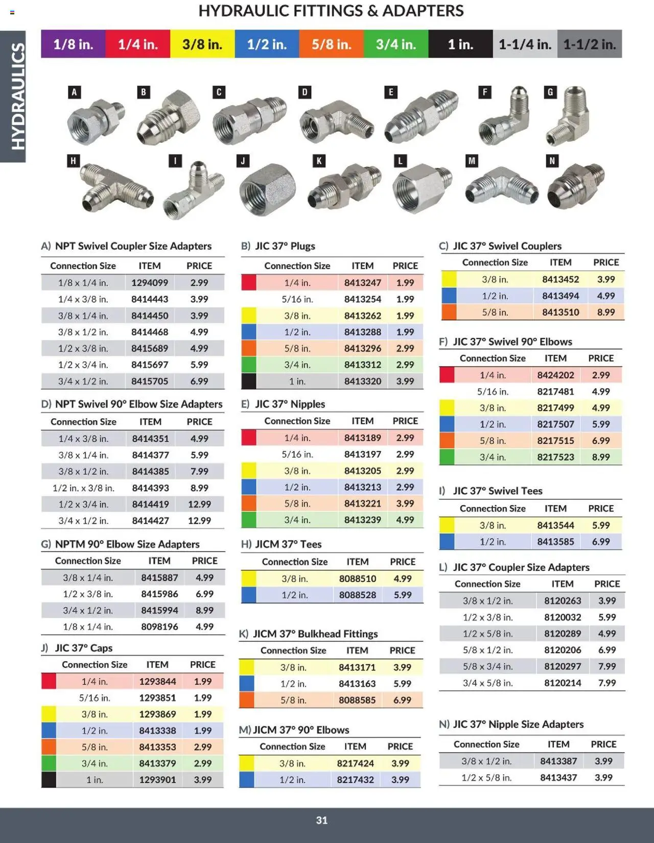 Princess Auto flyer valid from 16.04.2025 | Page: 36