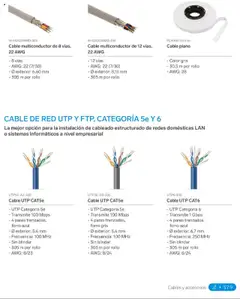 Vista previa de Steren catálogo, nuevo folleto de la tienda, válido en México a partir del 01.01.2025 | Página: 397 | Productos: Cable