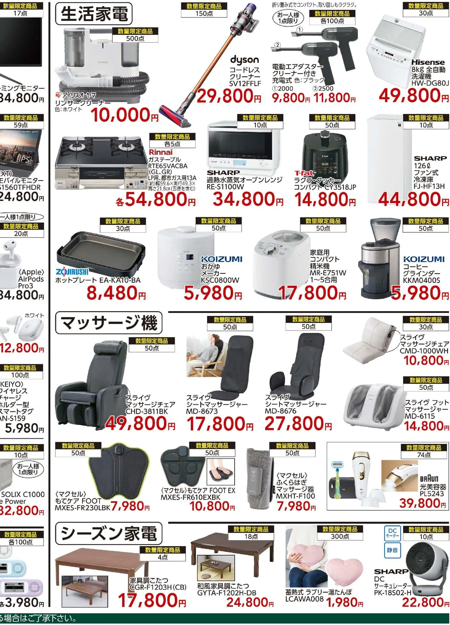 {H1} | ページ: 4 | 製品: グラインダー, コーヒー, サーキュレーター, ガステーブル