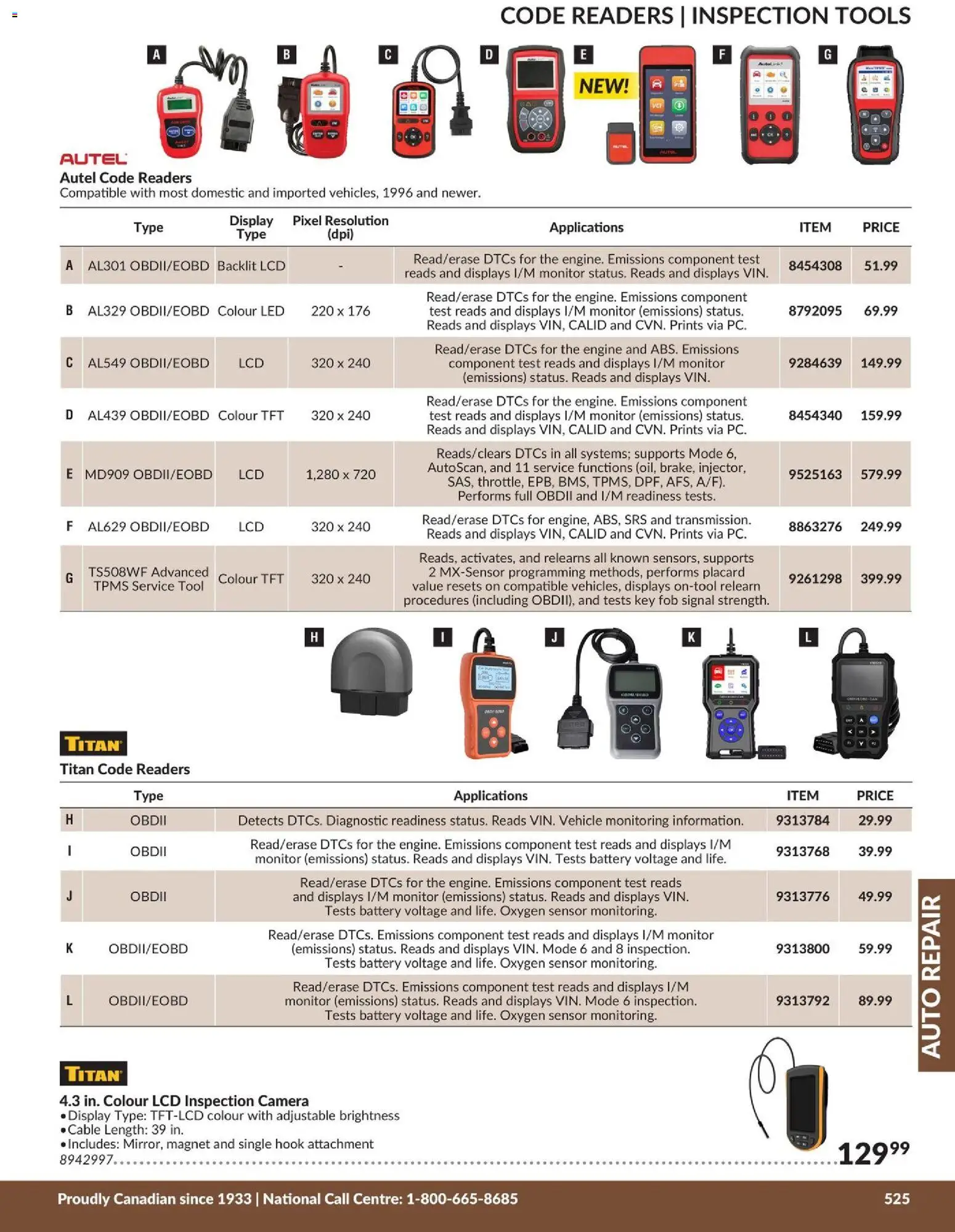 Princess Auto flyer valid from 21.04.2026 | Page: 62 | Products: Monitor, Camera, Cable, Battery