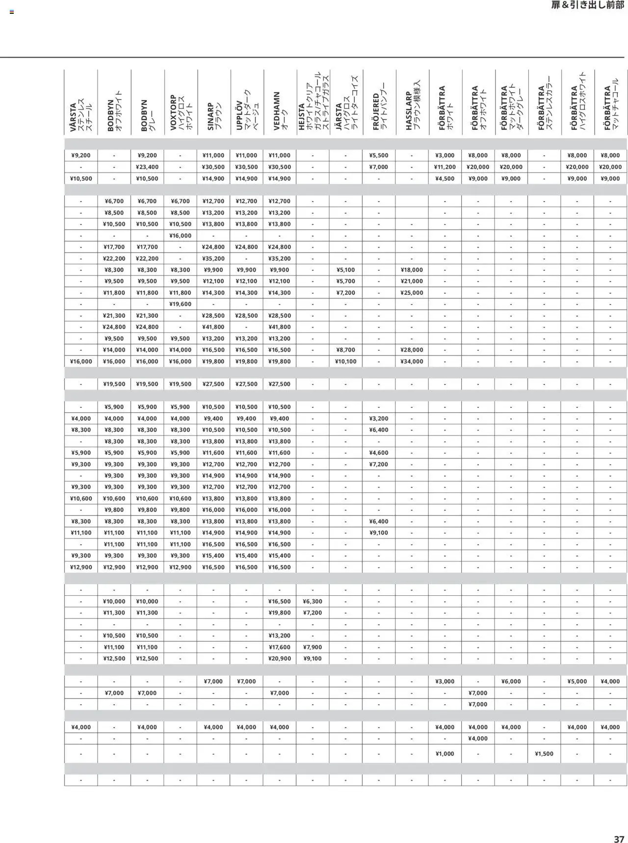 {H1} | ページ: 37