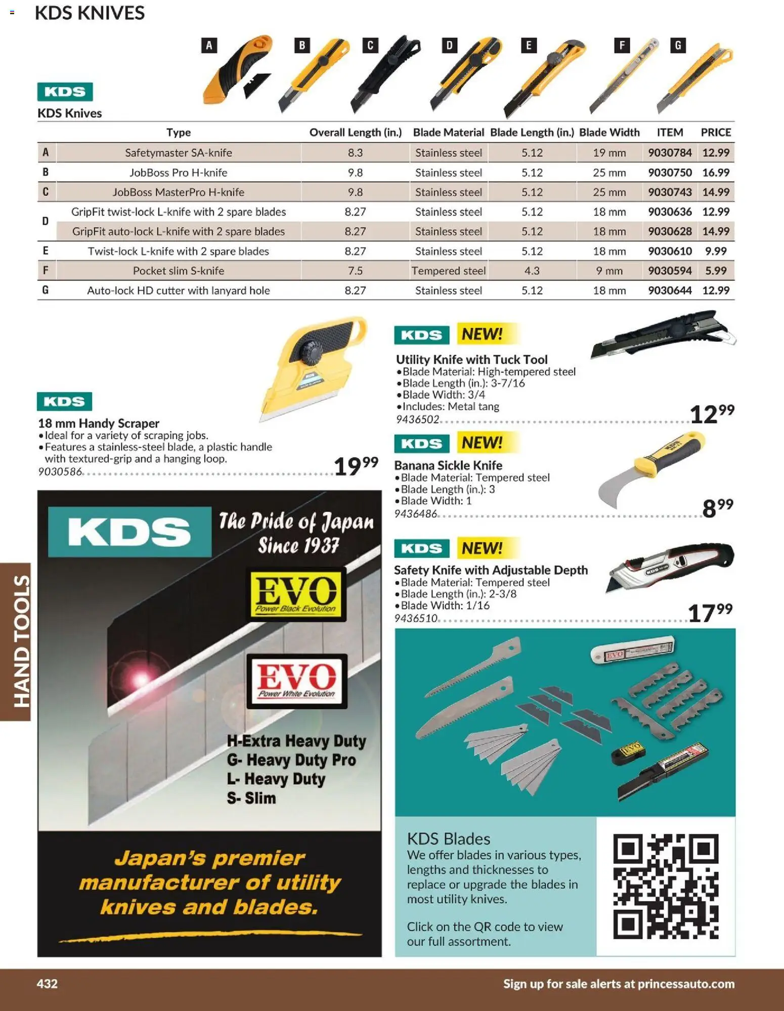 Princess Auto flyer valid from 21.04.2026 | Page: 40 | Products: Cutter