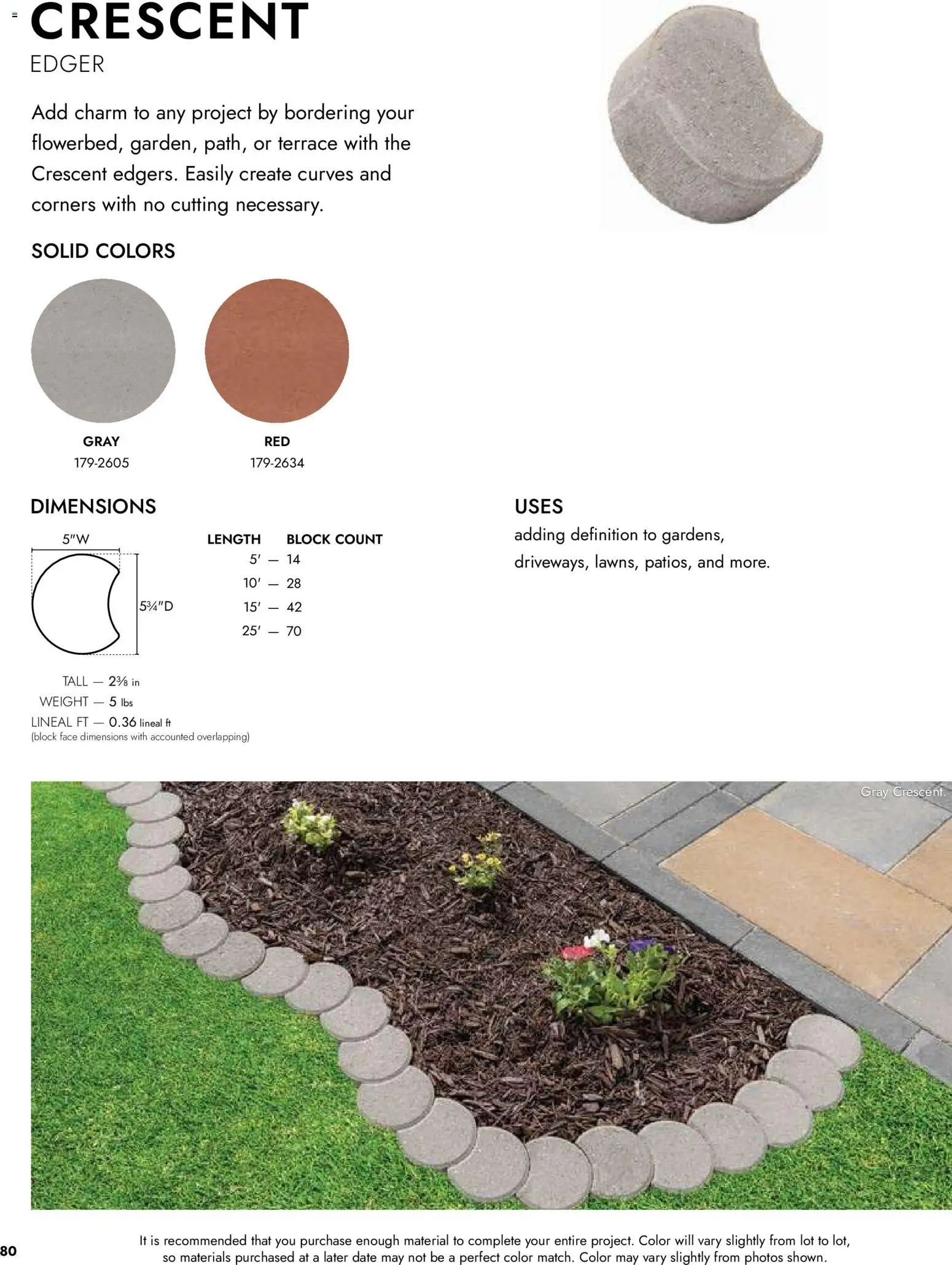 Menards - Summer catalog - valid from 02.04.2026 | Page: 80 | Products: Edger, Date, Weight