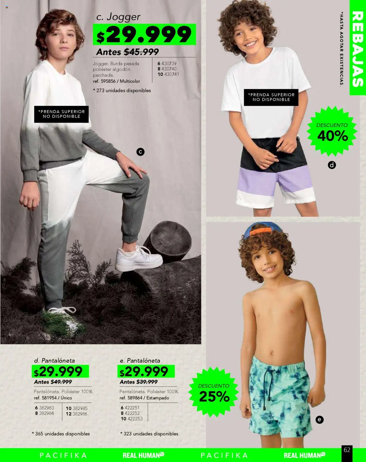 Pacifika revista - valida desde el 01.08.2025 | Página: 258 | Productos: Algodón, Pantaloneta
