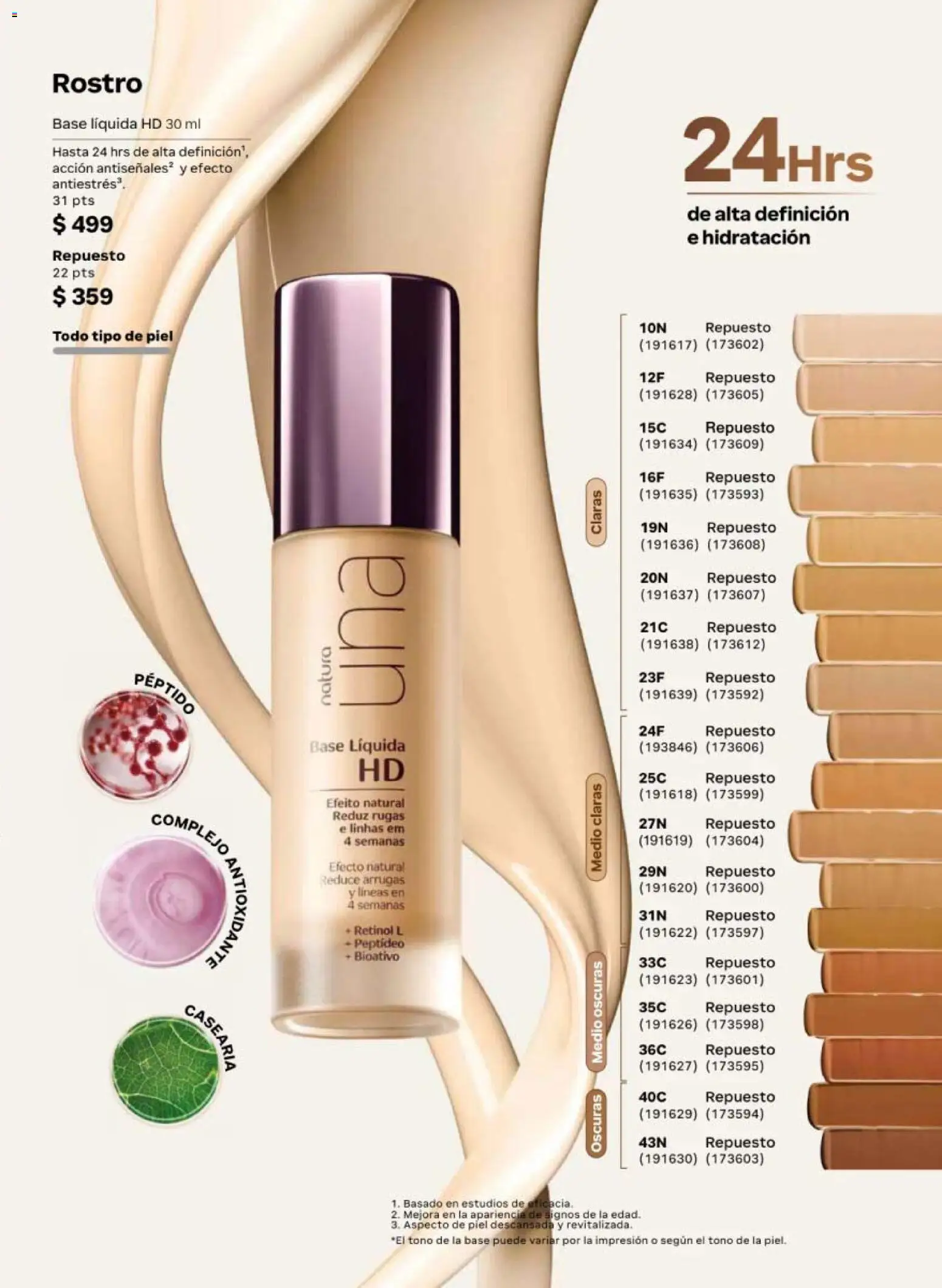 Nuevas ofertas de Natura válidas en toda la República Mexicana desde el 02.04.2026. ¡Encuentra las mejores ofertas en Natura campaña 6 2026! | Página: 85