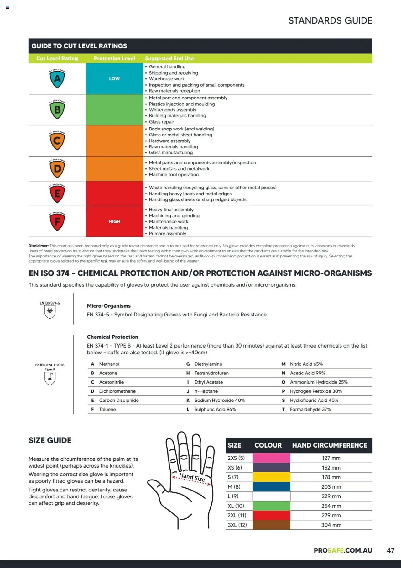 Black Woods catalogue - valid from 06.10.2023 | Page: 47 | Products: Gloves