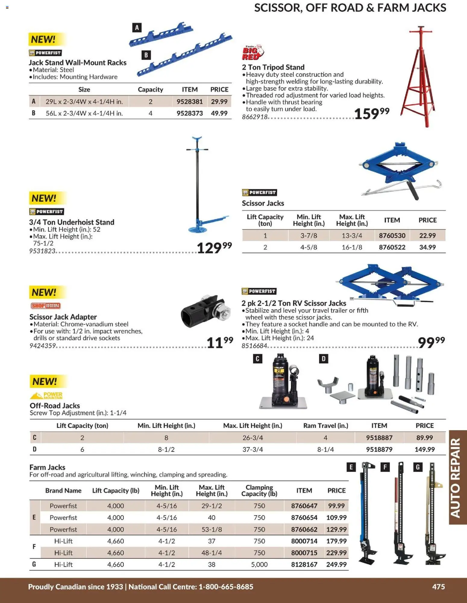 Princess Auto flyer valid from 21.04.2026 | Page: 10 | Products: Adapter, Socket