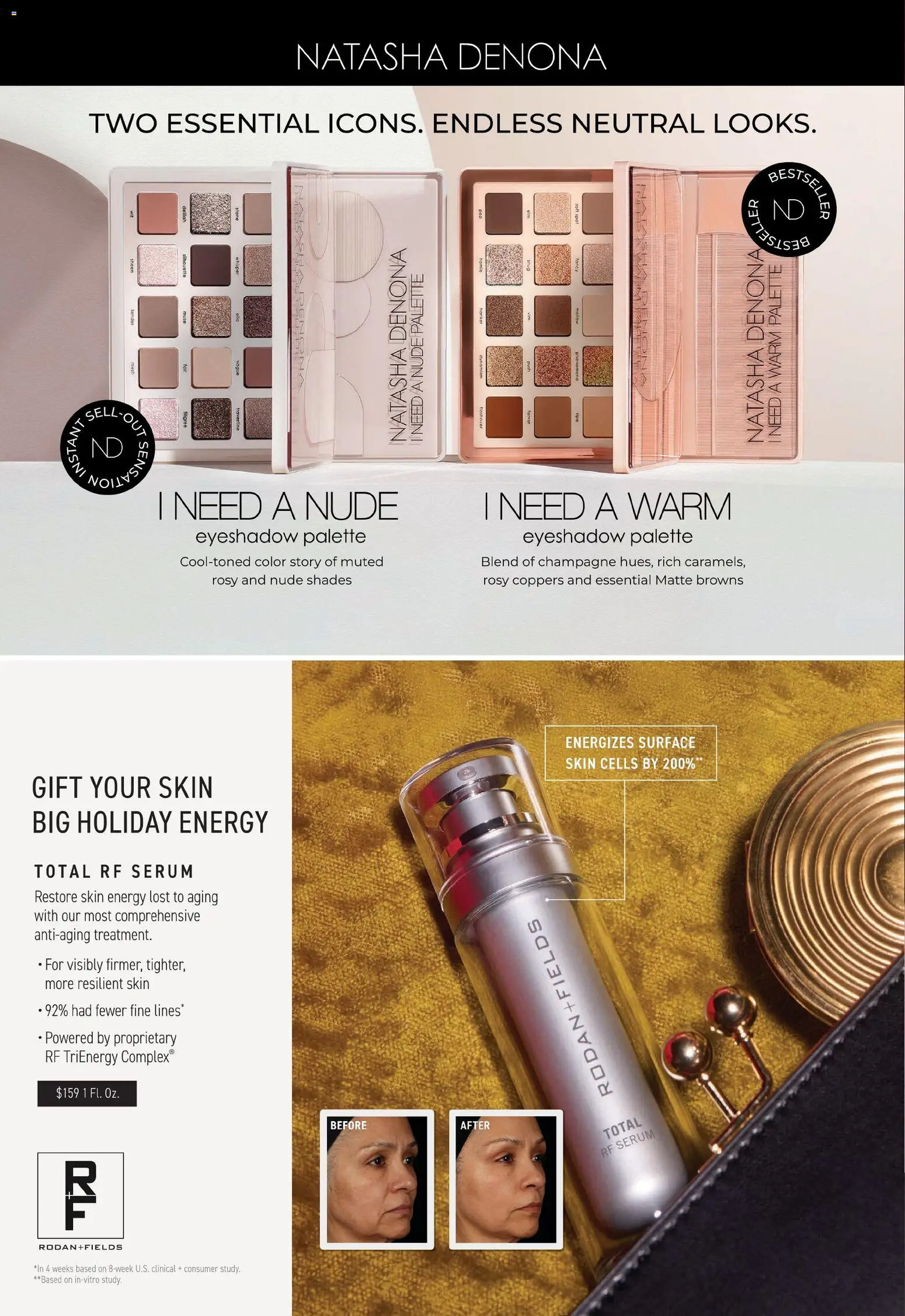 Ulta Beauty Fragrance Gift Guide - valid from 08.12.2025 | Page: 22 | Products: Eyeshadow
