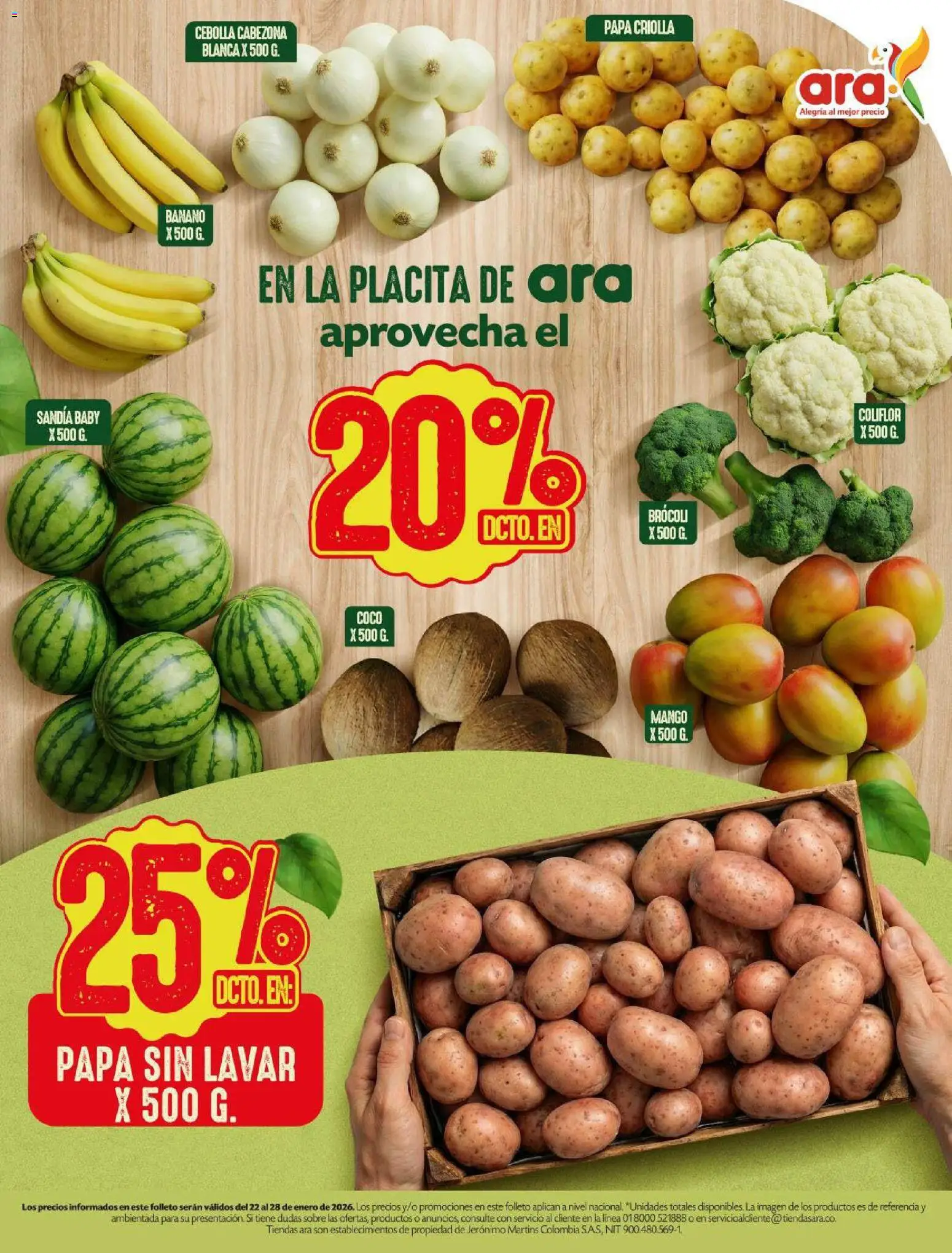 Ara revista - valida desde el 15.01.2026 | Página: 14