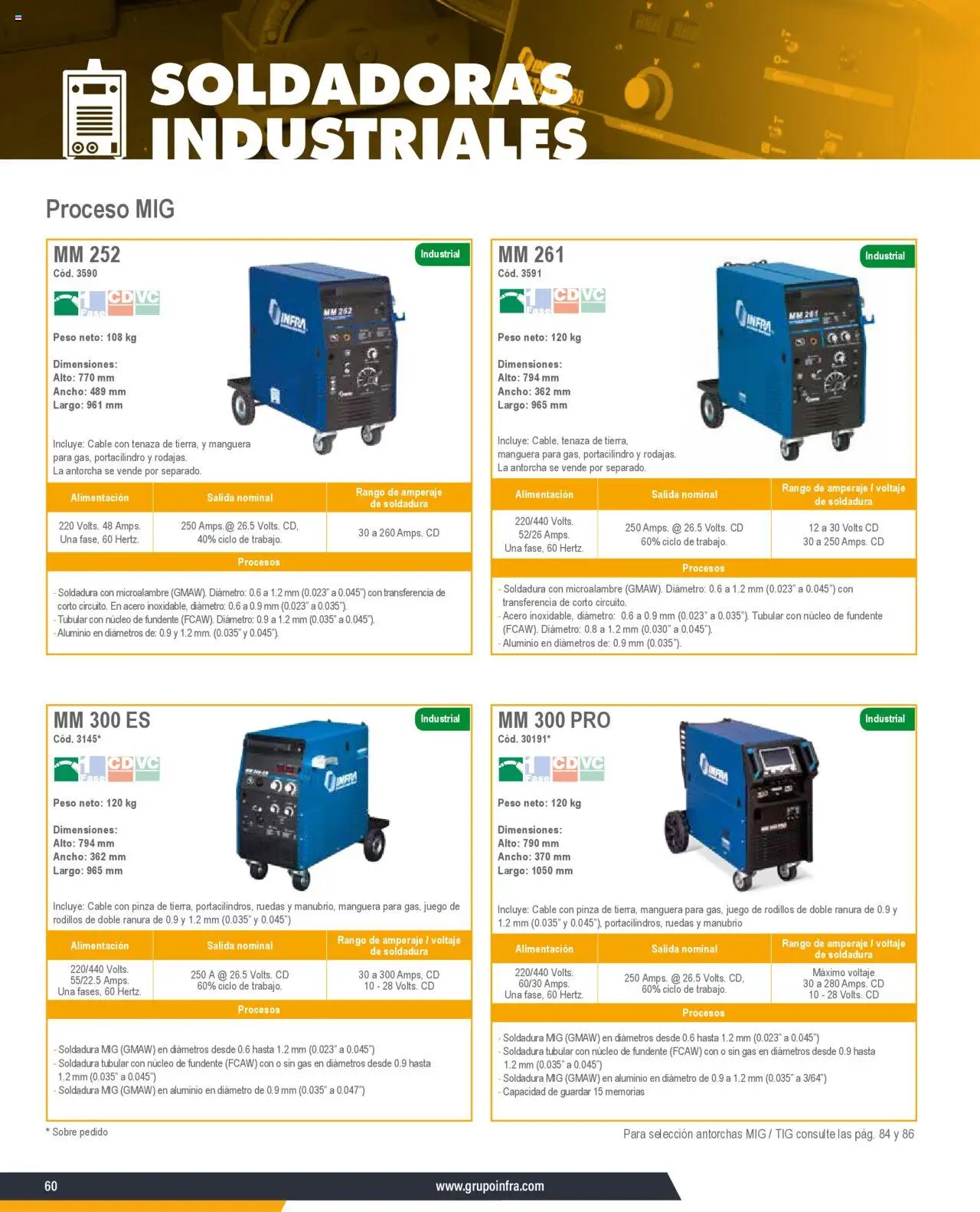 Nuevas ofertas de Infra válidas en toda la República Mexicana desde el 07.01.2025. ¡Encuentra las mejores ofertas en Infra catálogo Soldadoras industriales! | Página: 8 | Productos: Manguera, Tenaza, Cable, Sobre