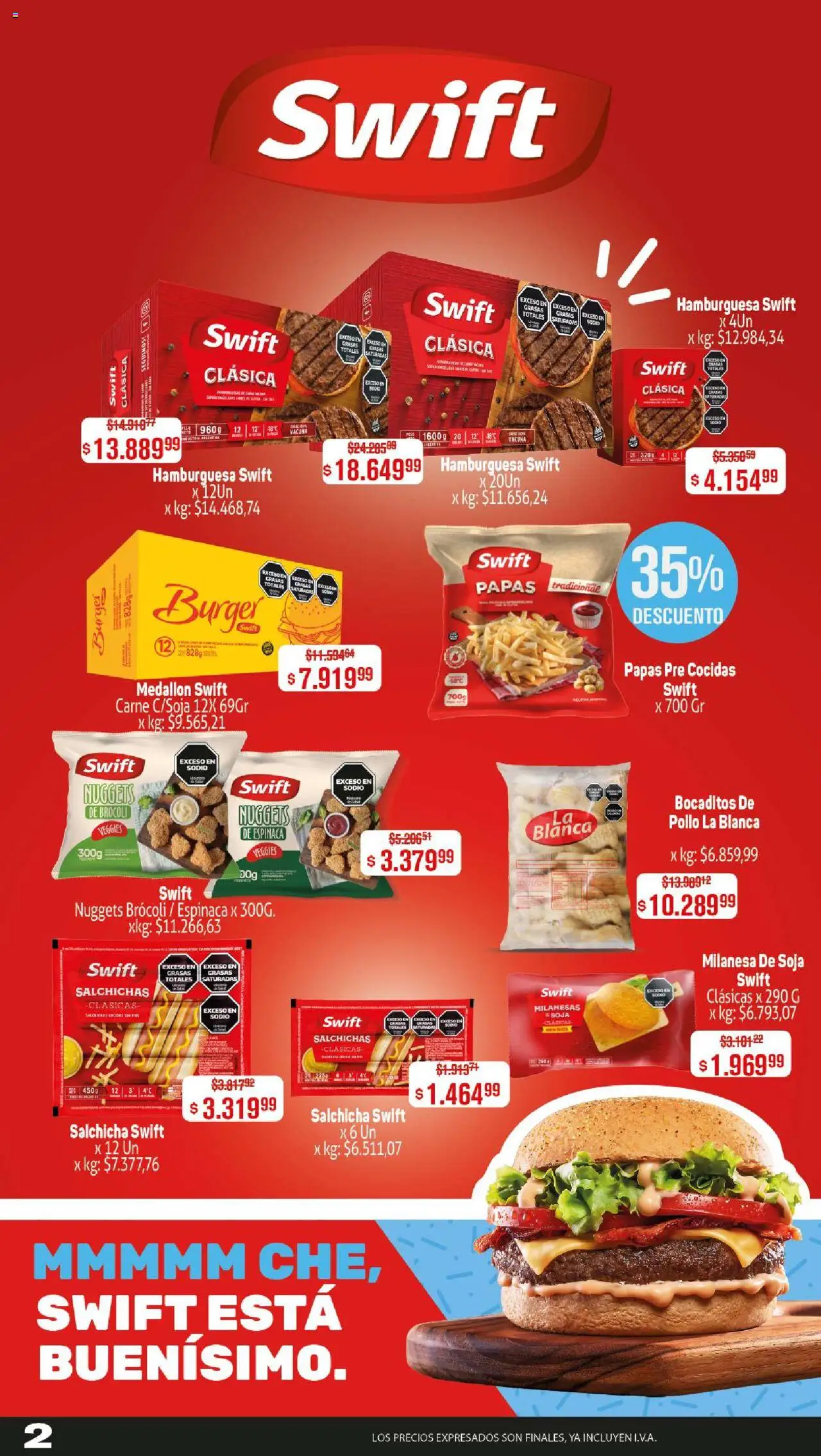Makro ofertas │ válido desde el 16.10.2025 | Página: 2 | Productos: Peso, Milanesa, Salchicha, Espinaca