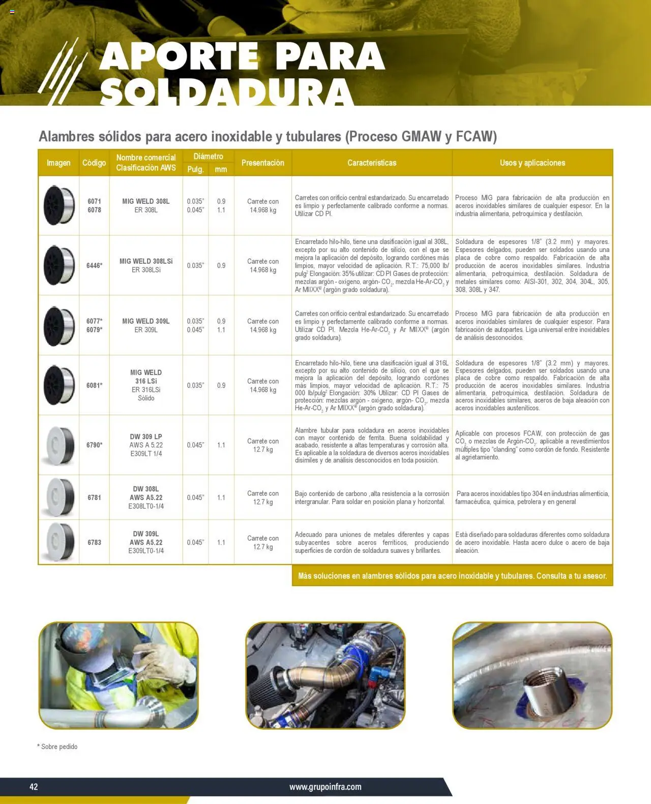 Nuevas ofertas de Infra válidas en toda la República Mexicana desde el 07.01.2025. ¡Encuentra las mejores ofertas en Infra catálogo Material de aporte para soldadura! | Página: 8 | Productos: Cordones, Sobre, Liga