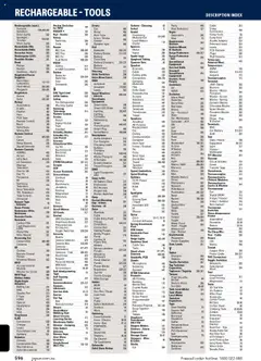 Preview of Jaycar Engineering & Scientific Catalogue 2025/2026  - valid from 09.07.2025 | Page: 596