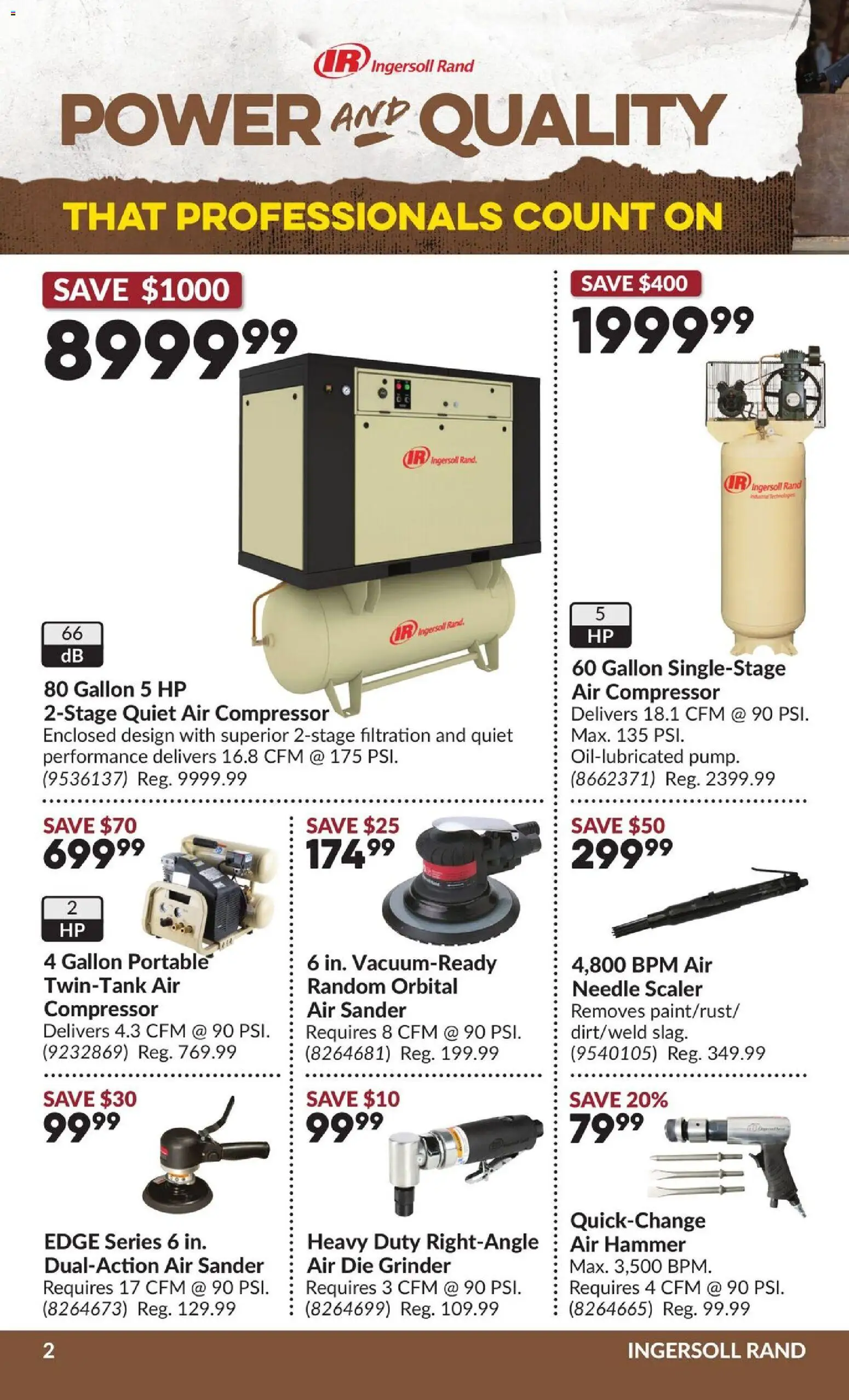 Princess Auto flyer valid from 27.01.2026 | Page: 10 | Products: Grinder