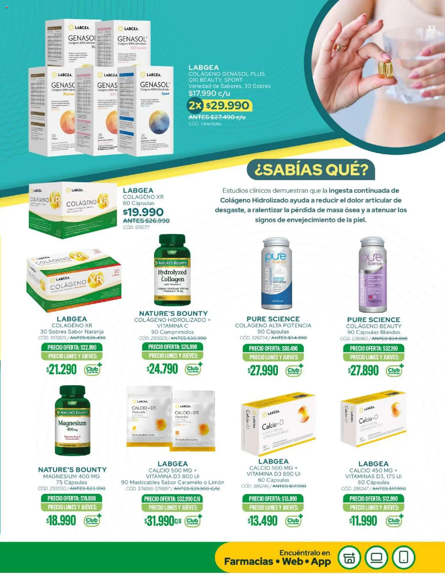 Cruz Verde - Ahorro Prevención │ válido desde el 01.04.2026 | Página: 33