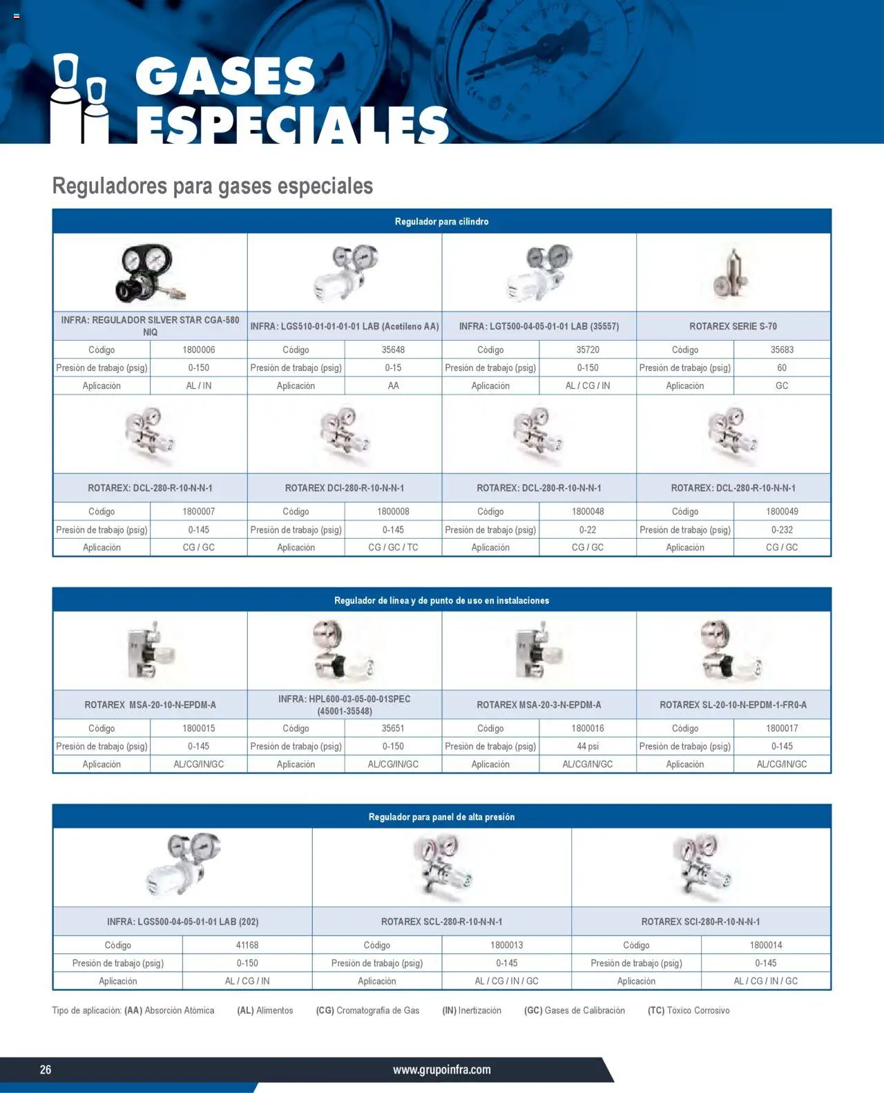 Nuevas ofertas de Infra válidas en toda la República Mexicana desde el 07.01.2025. ¡Encuentra las mejores ofertas en Infra catálogo! | Página: 28