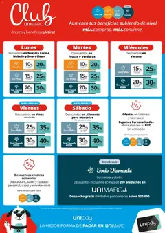 Unimarc Ofertas válido desde el 20.11.2025 | Página: 27 | Productos: Sobre