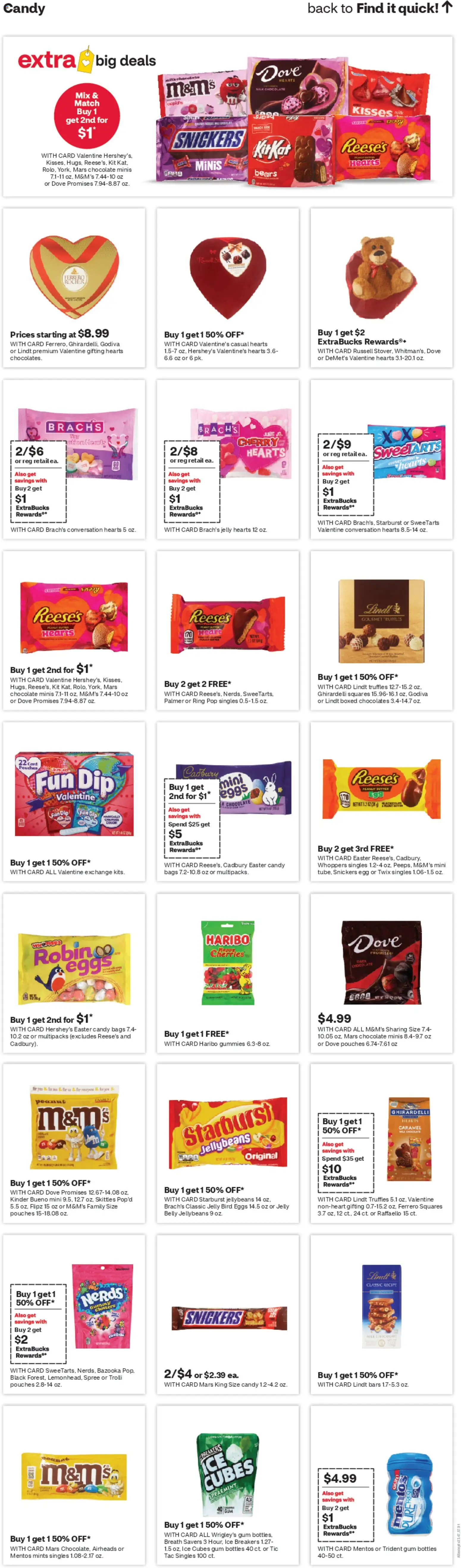 CVS Pharmacy Weekly Ad - PA - valid from 08.02.2026 | Page: 17