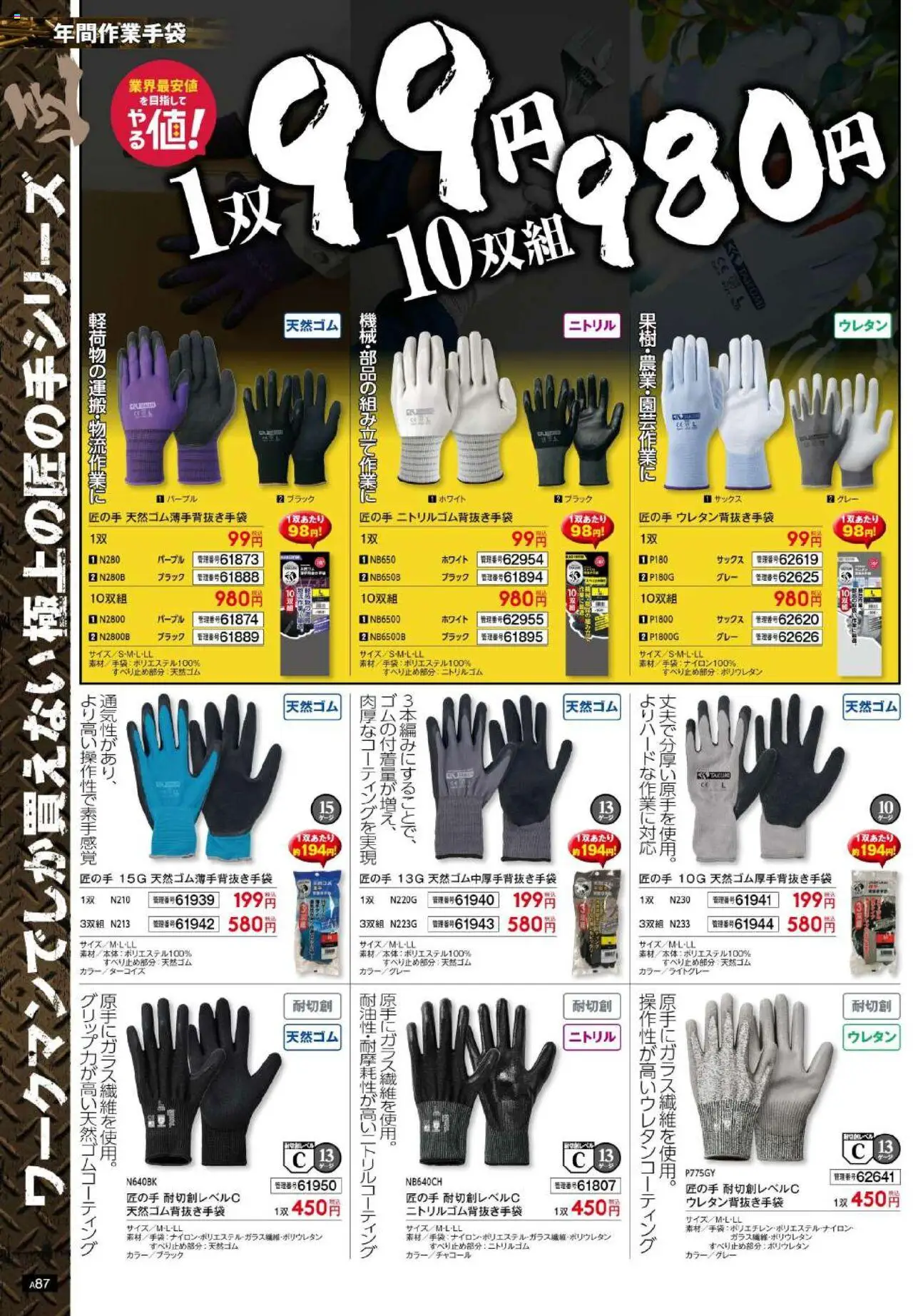 {H1} | ページ: 88