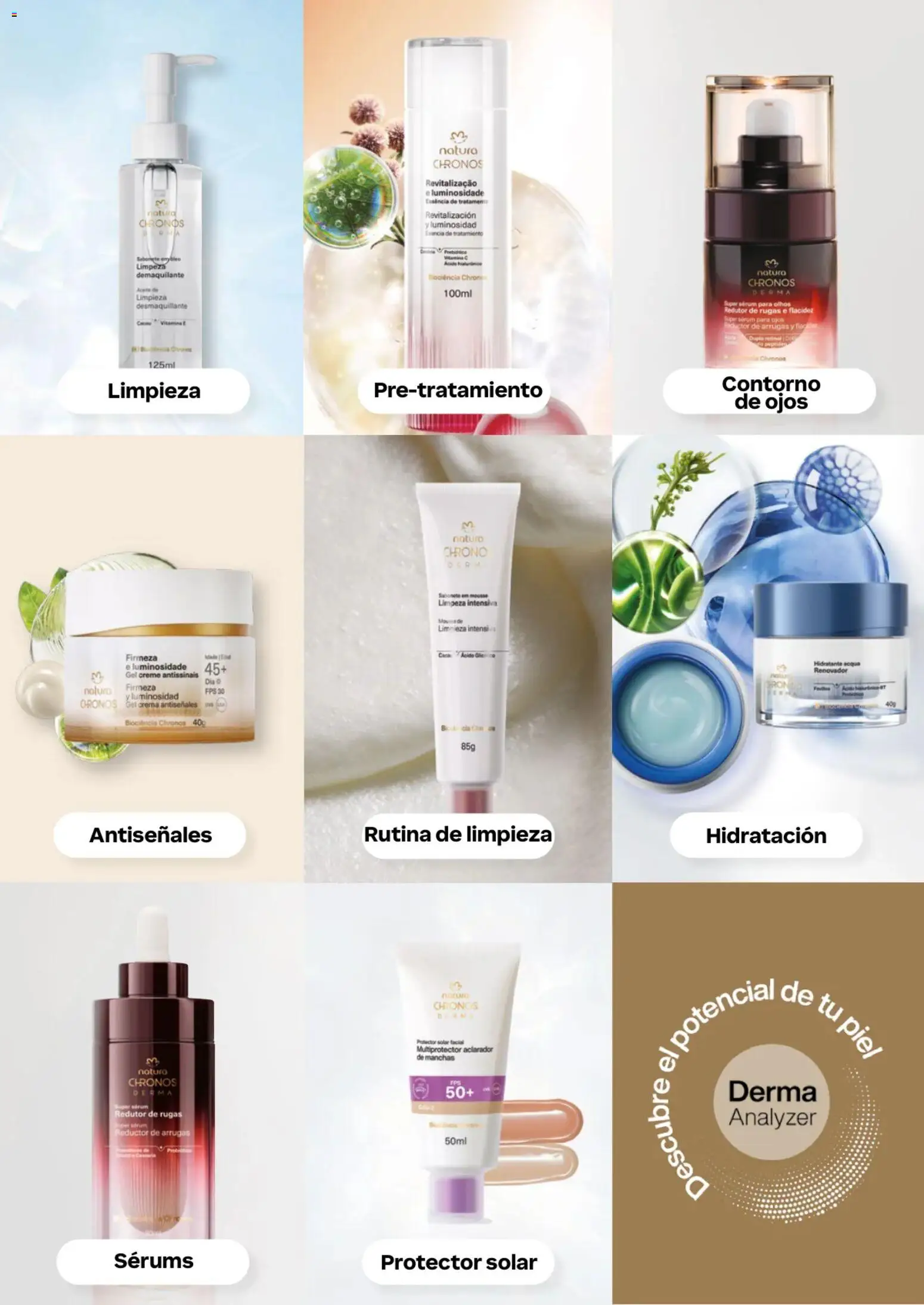 Natura revista - valida desde el 01.03.2026 | Página: 75 | Productos: Crema, Contorno de ojos, Protector solar, Desmaquillante