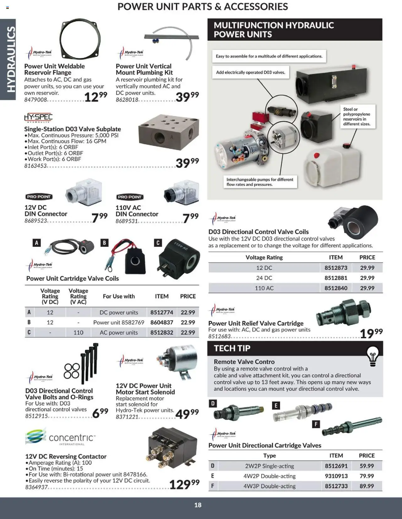 Princess Auto flyer valid from 16.04.2025 | Page: 21 | Products: Cable, Connector