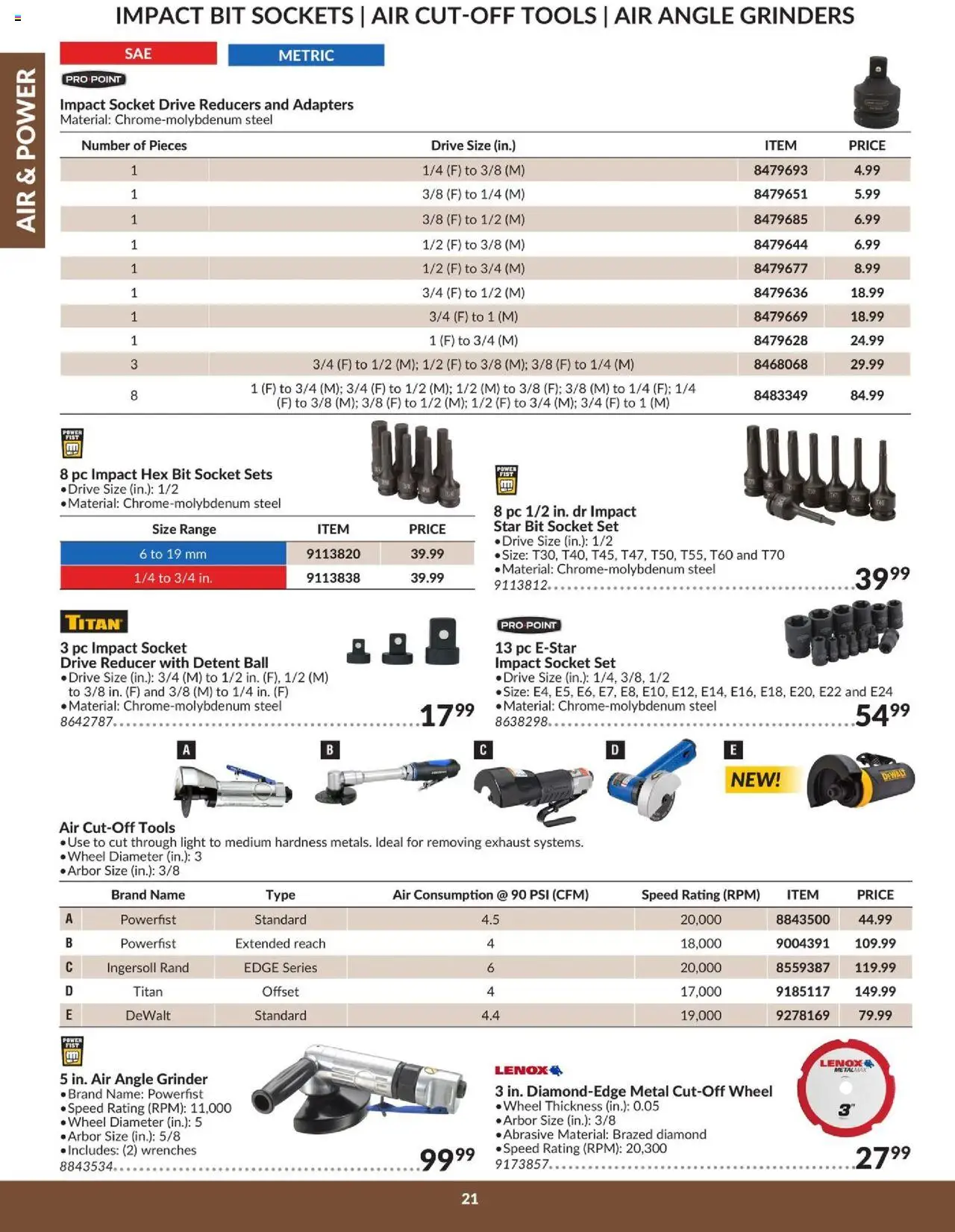 Princess Auto flyer valid from 16.04.2025 | Page: 24 | Products: PC, Grinder, Socket