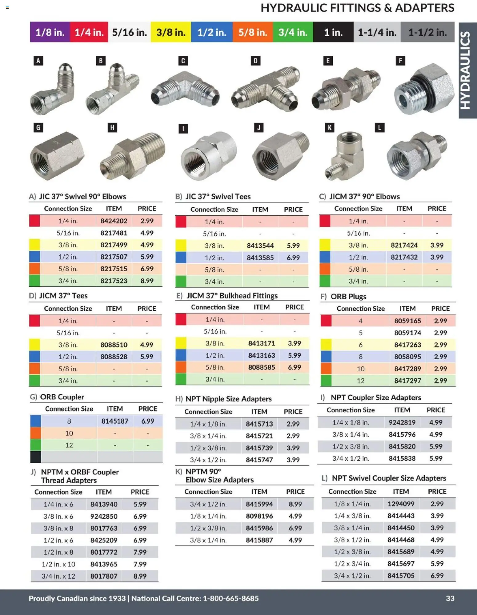 Princess Auto flyer valid from 21.04.2026 | Page: 36