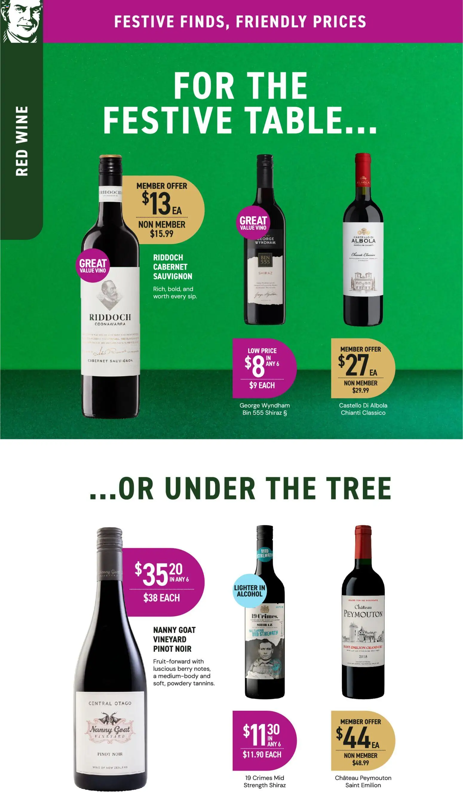 Dan Murphy's catalogue - valid from 04.12.2025 | Page: 19 | Products: Table, Wine