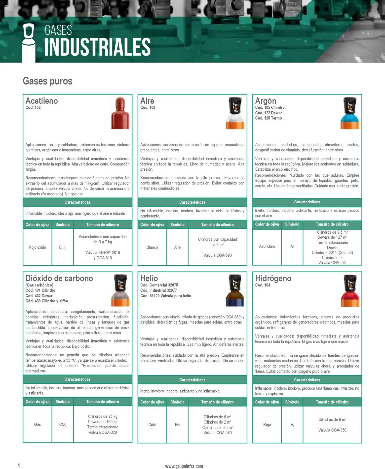 Nuevas ofertas de Infra válidas en toda la República Mexicana desde el 28.01.2026. ¡Encuentra las mejores ofertas en Infra catálogo Industrial gases! | Página: 2 | Productos: Café, Válvula, Termo