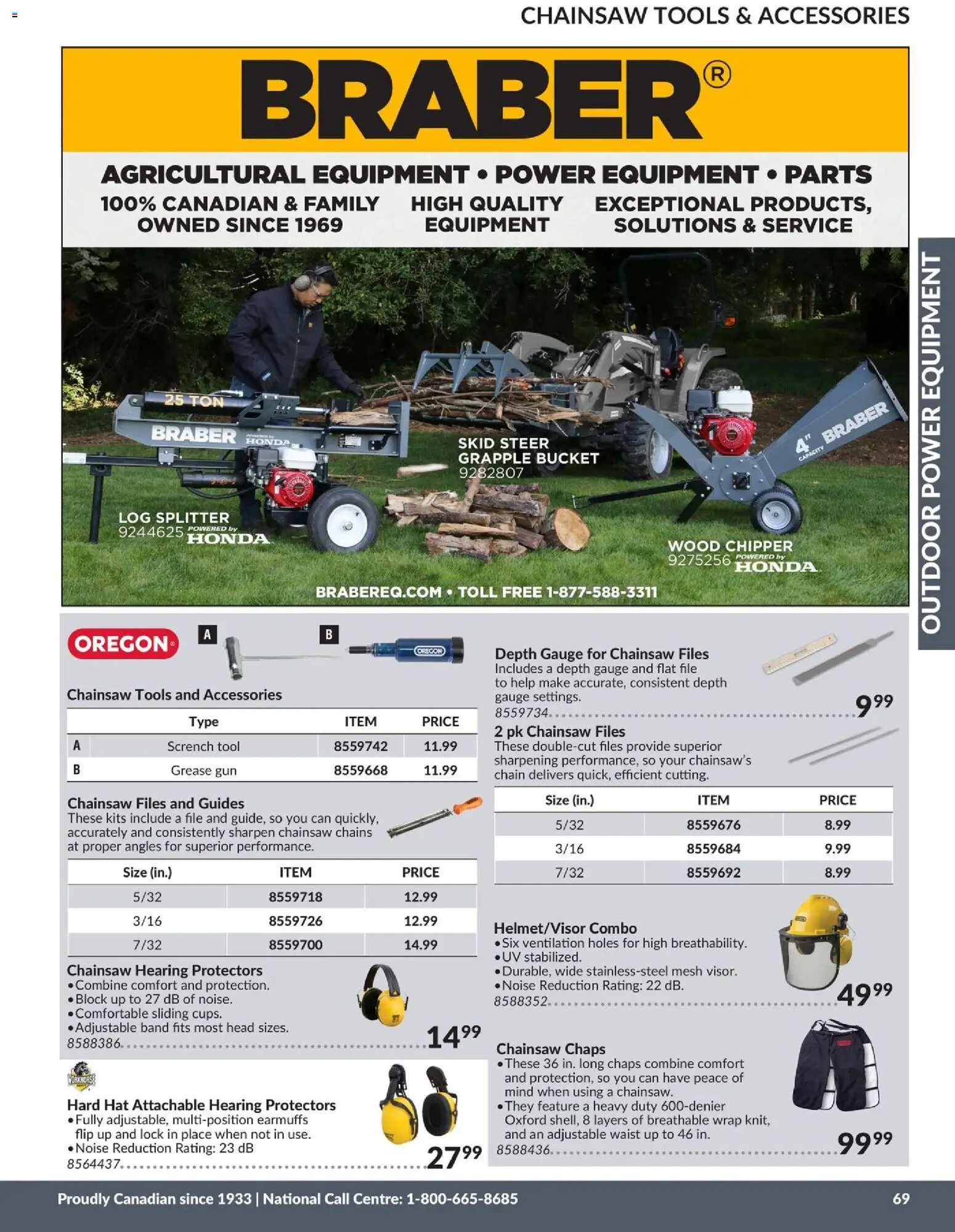 Princess Auto flyer valid from 21.04.2026 | Page: 21 | Products: Hat