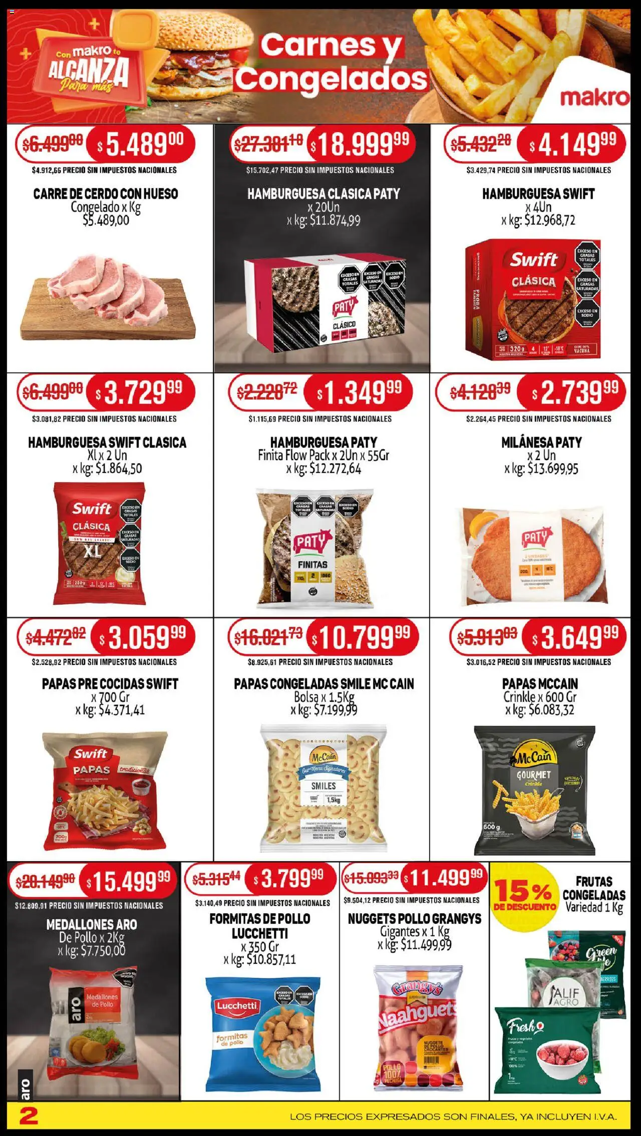 Makro ofertas │ válido desde el 02.10.2025 | Página: 2 | Productos: Bolsa, Pollo, Milanesa, Cerdo