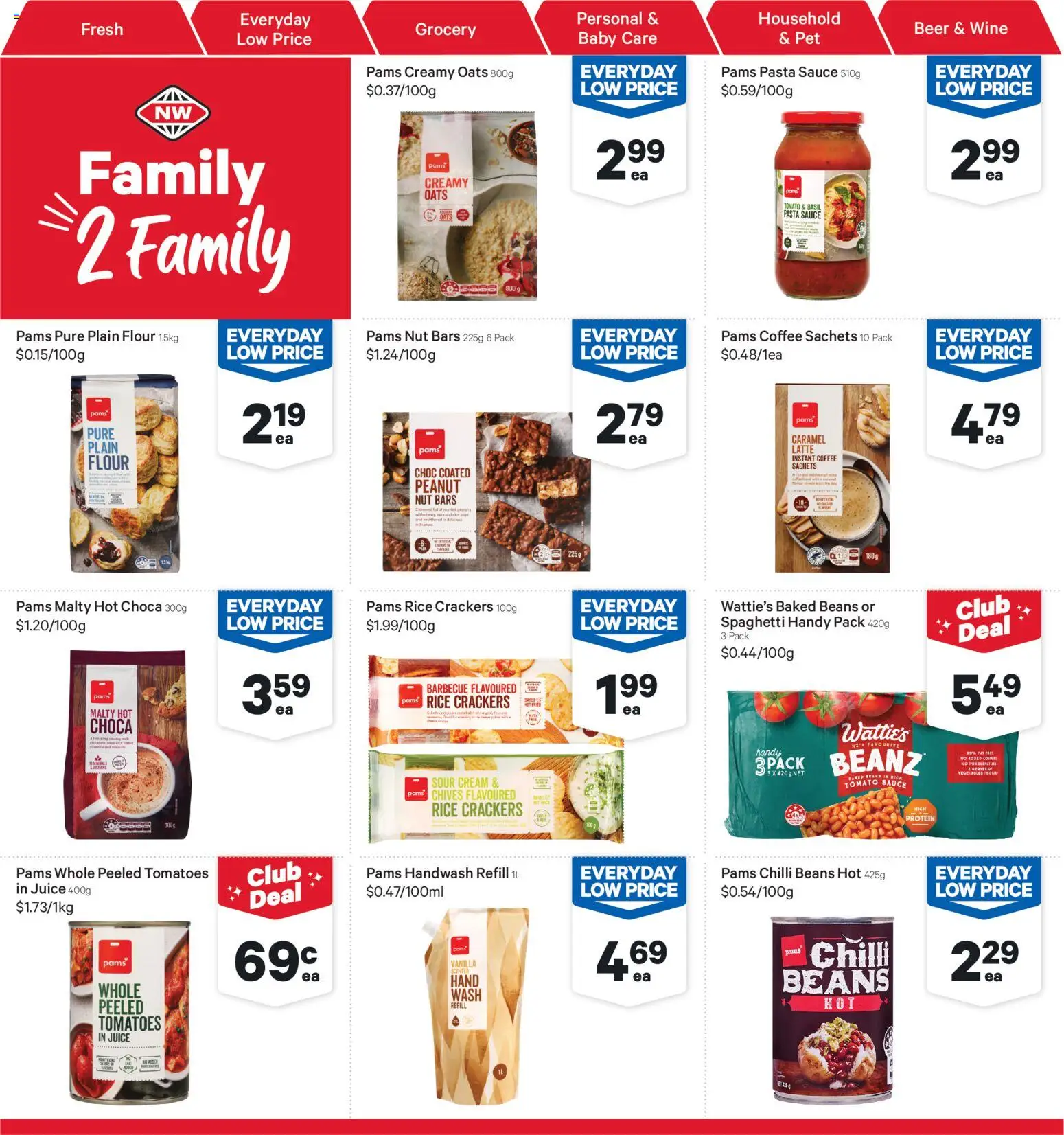 New World catalogue from 27.04.2026 | Page: 7