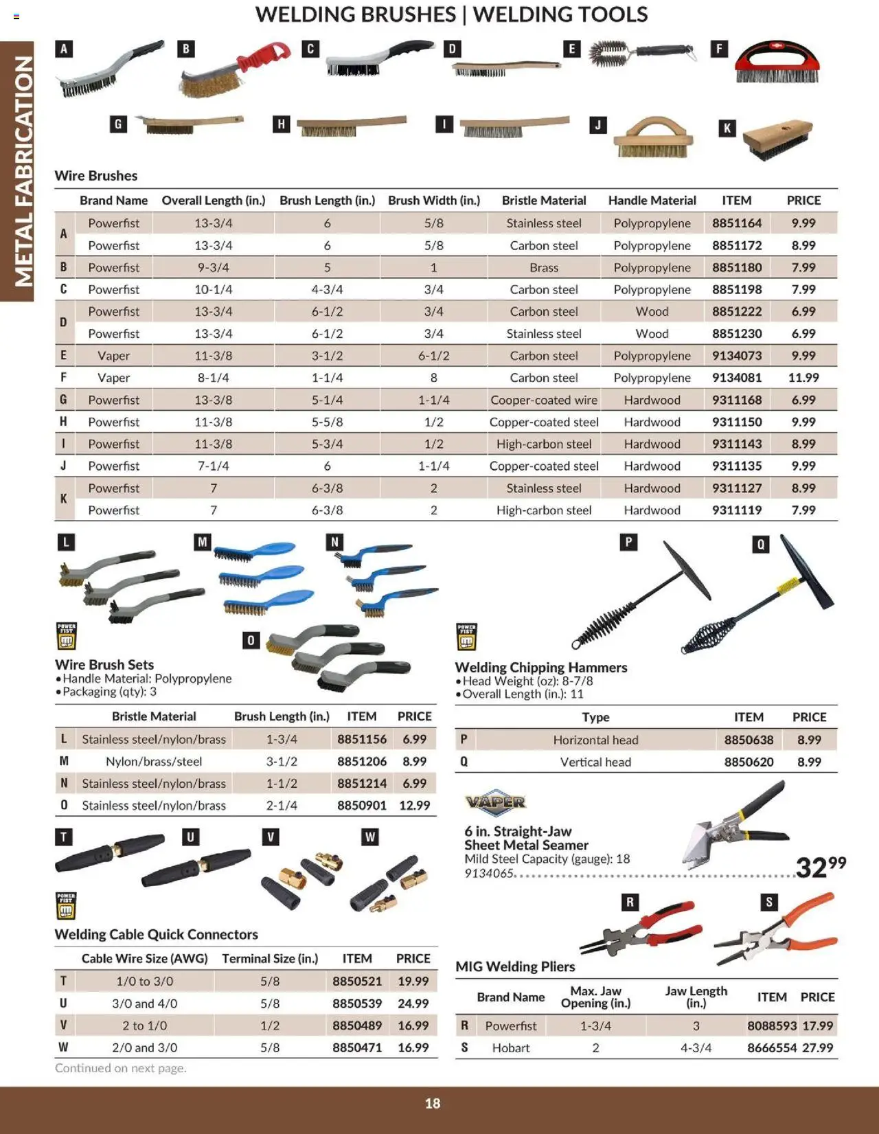 Princess Auto flyer valid from 16.04.2025 | Page: 20 | Products: Cable, Brush