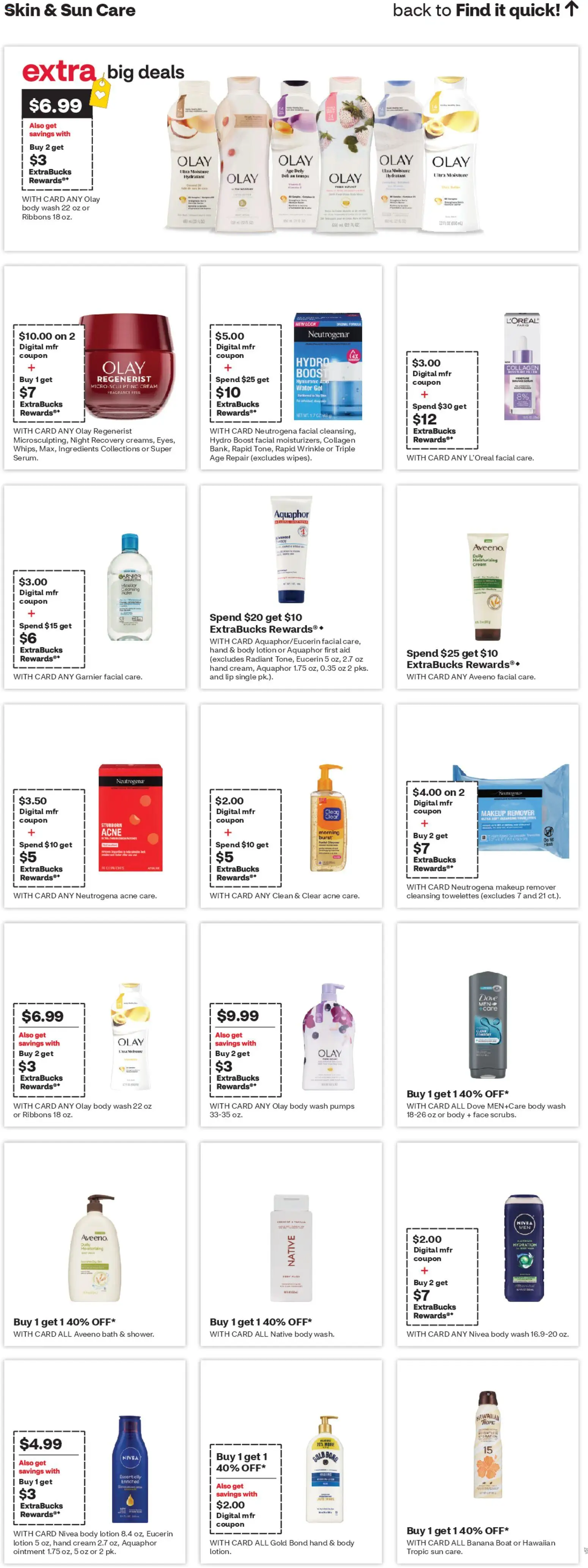 CVS Pharmacy Weekly Ad - WA - valid from 08.02.2026 | Page: 13