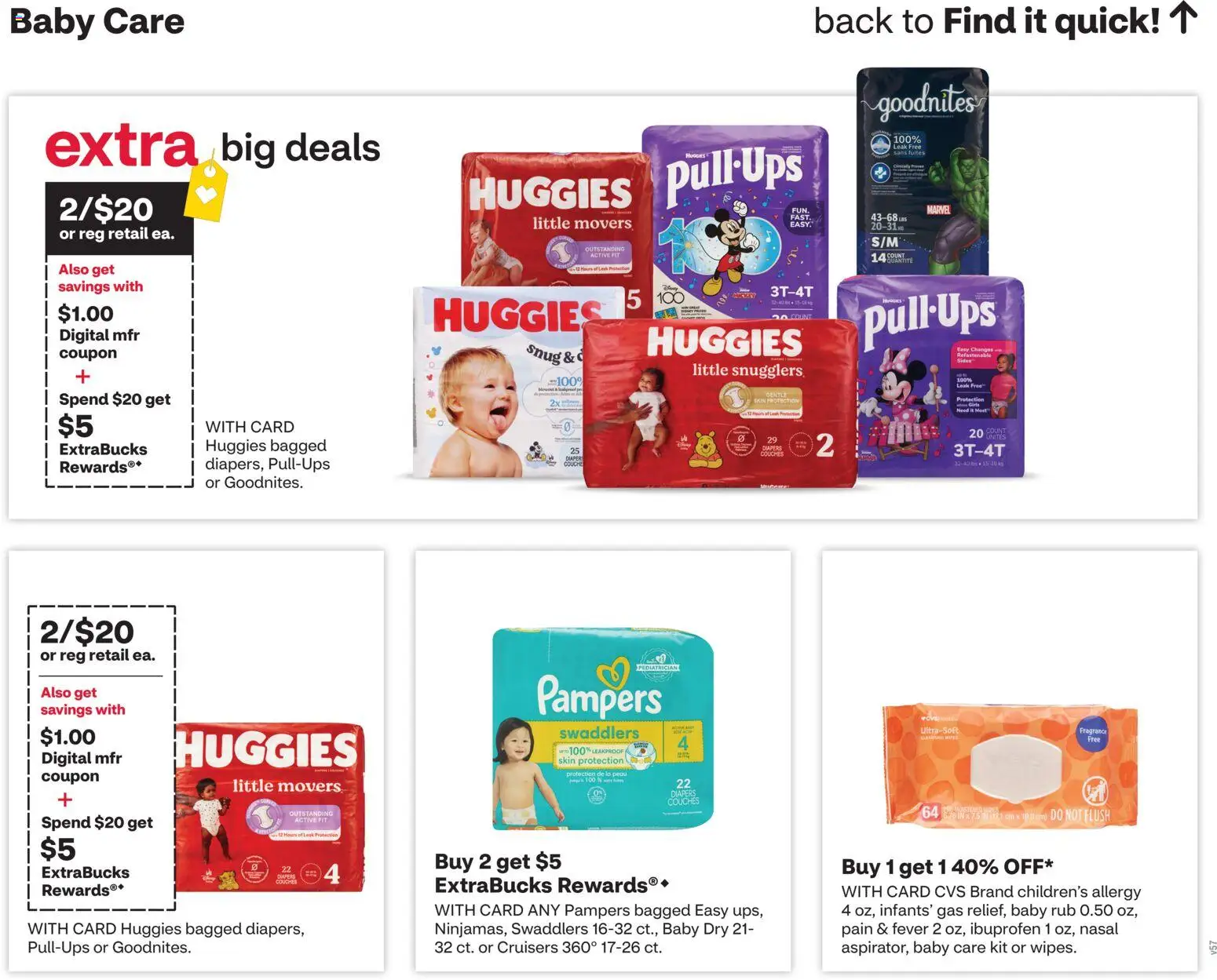 CVS Pharmacy Weekly Ad - WA - valid from 09.11.2025 | Page: 10 | Products: Fragrance