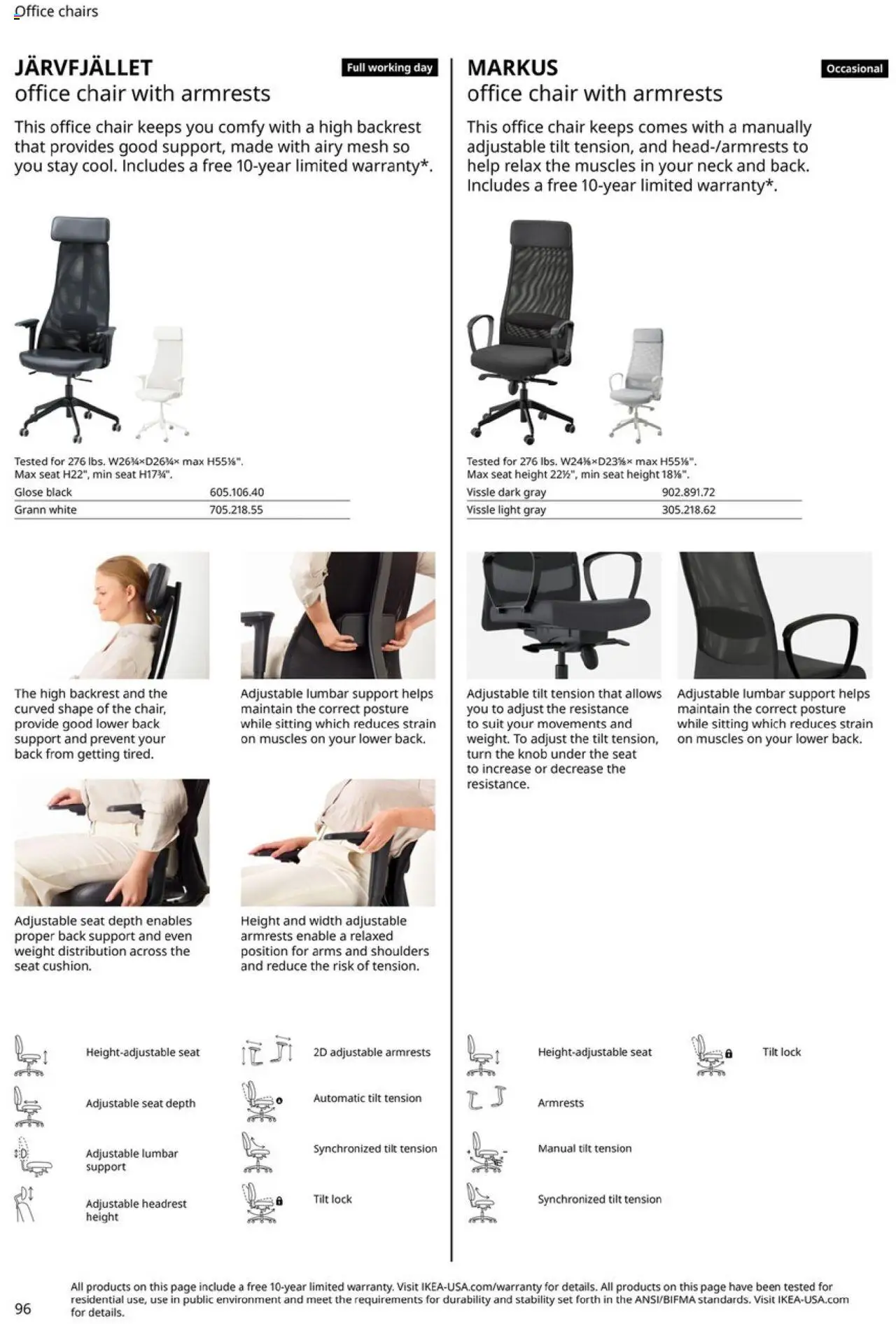 IKEA Office Brochure 2025 - valid from 01.03.2025 | Page: 96 | Products: Chair, Suit, Weight